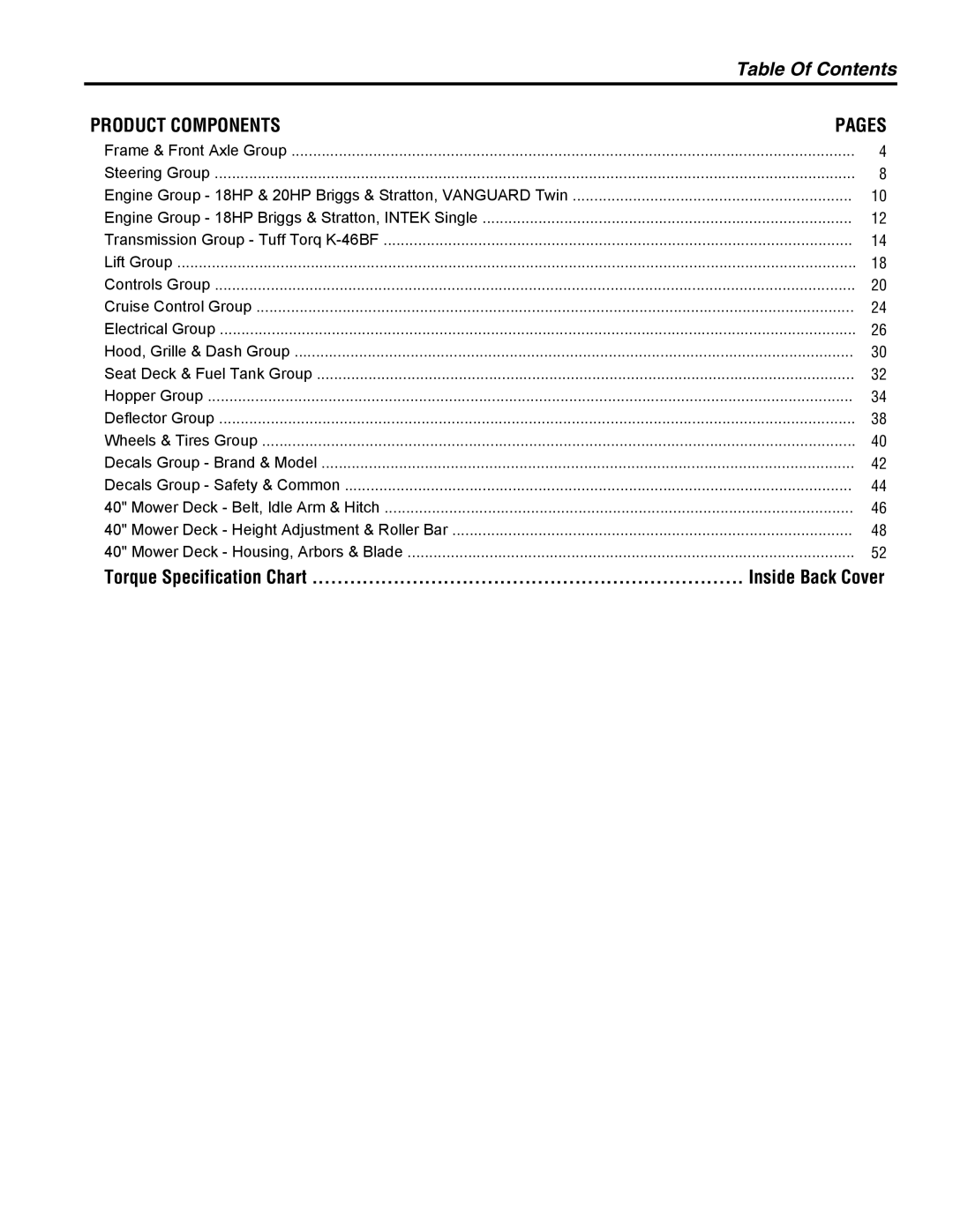 Simplicity Baron XL manual Table Of Contents 