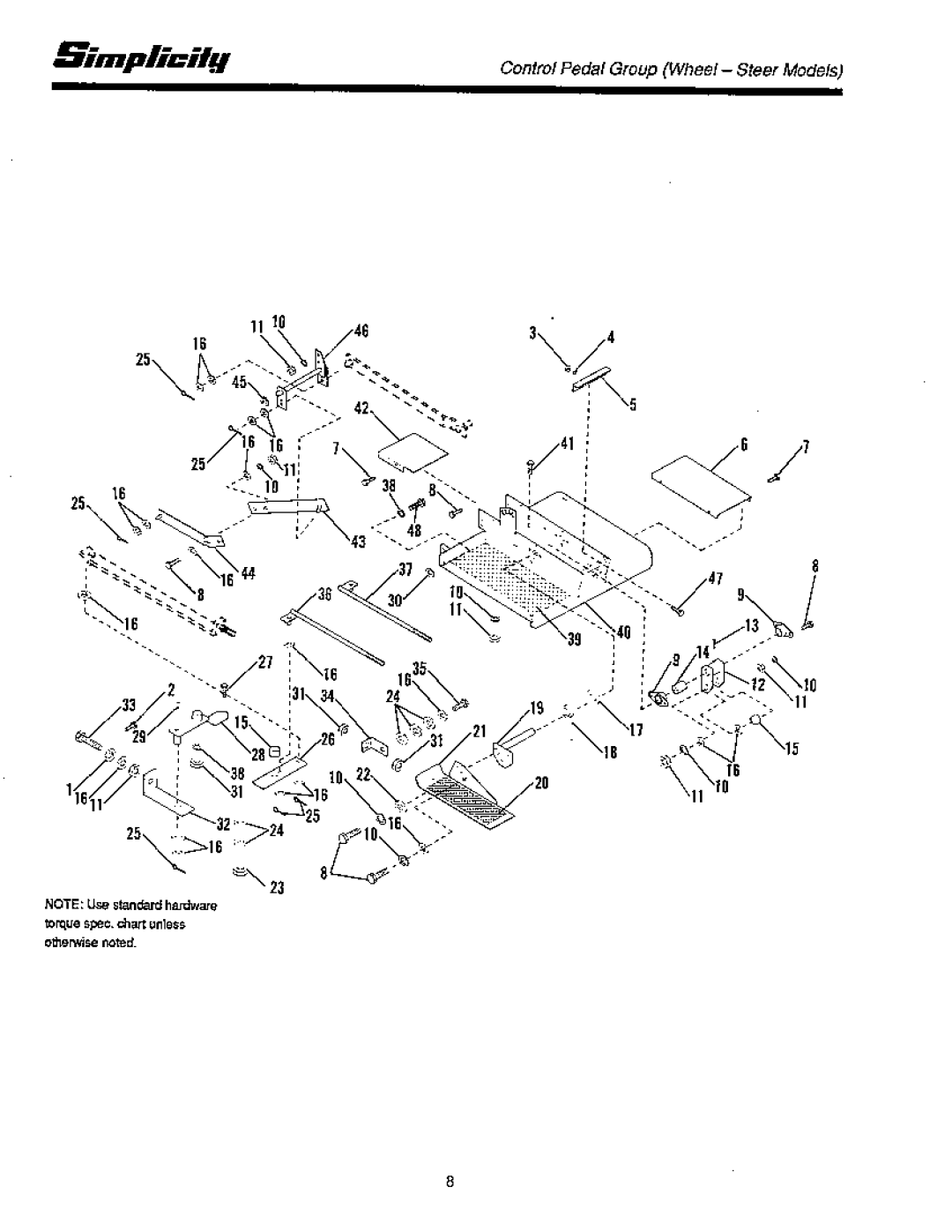 Simplicity CFC SERIES manual 