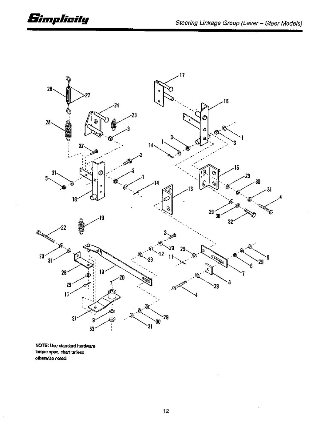 Simplicity CFC SERIES manual 