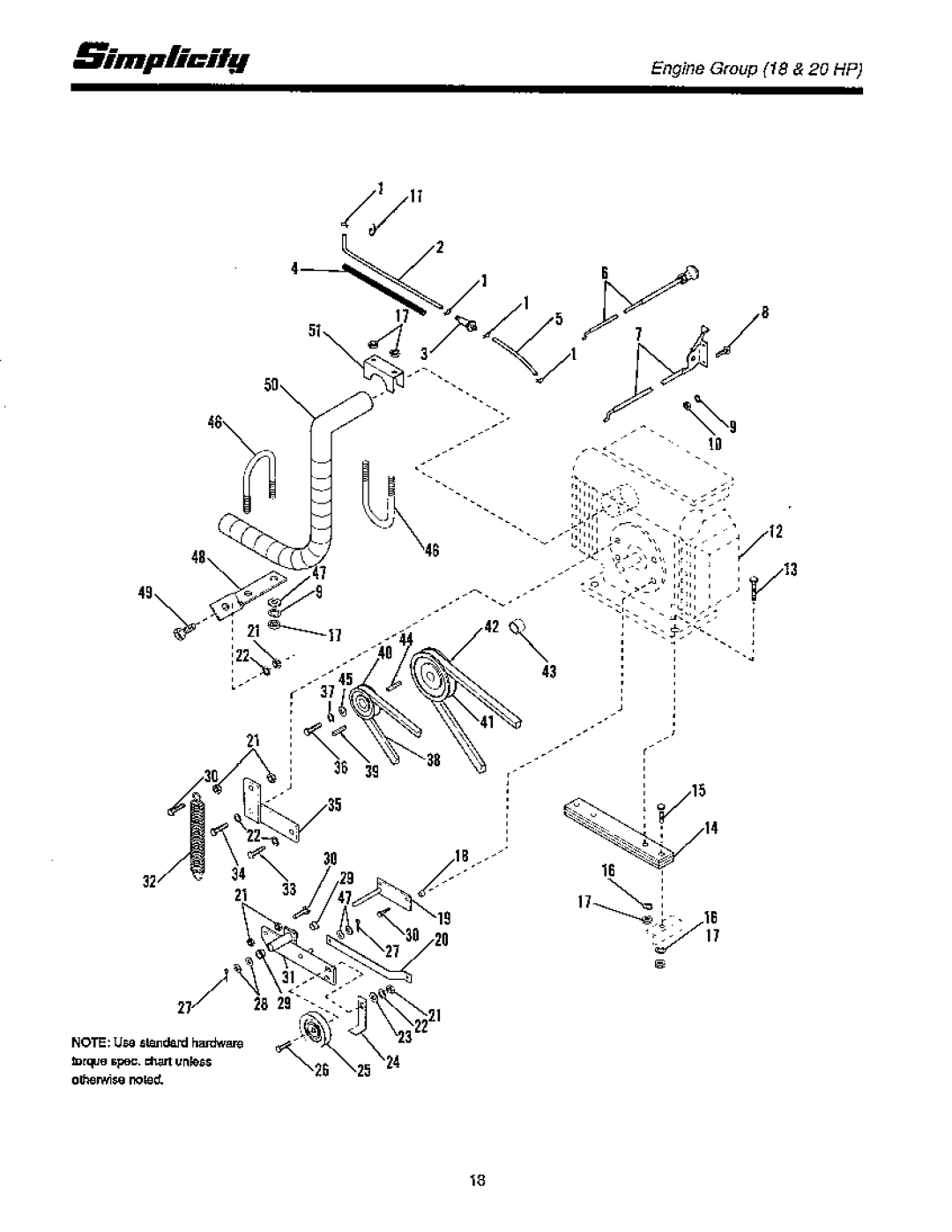 Simplicity CFC SERIES manual 