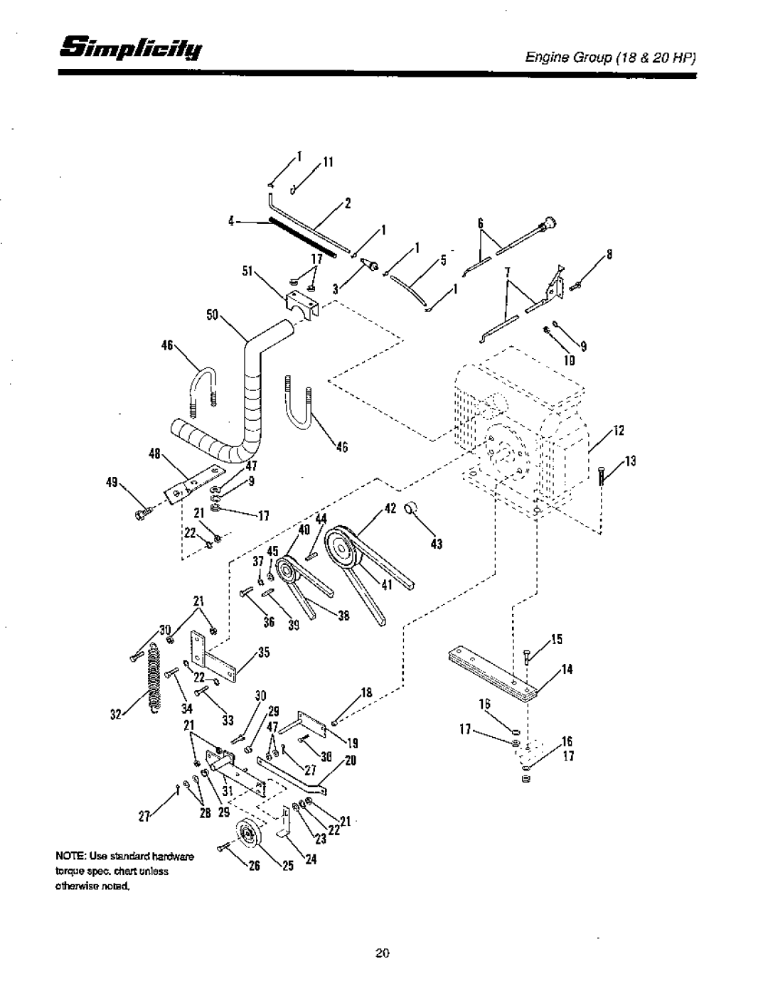 Simplicity CFC SERIES manual 