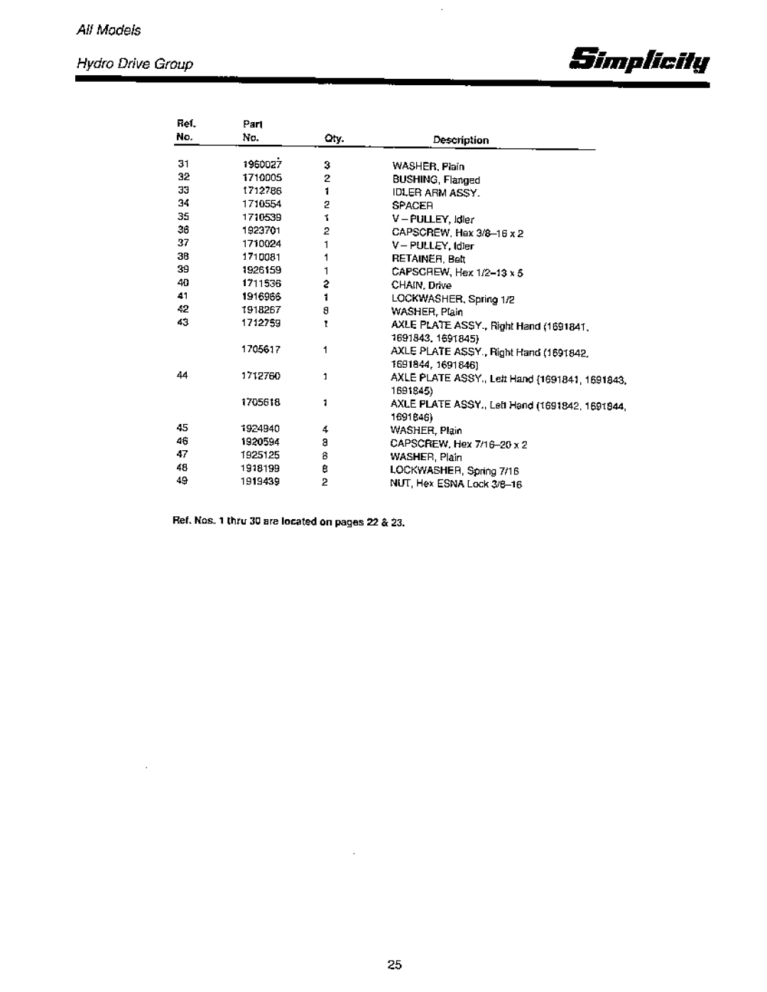 Simplicity CFC SERIES manual 