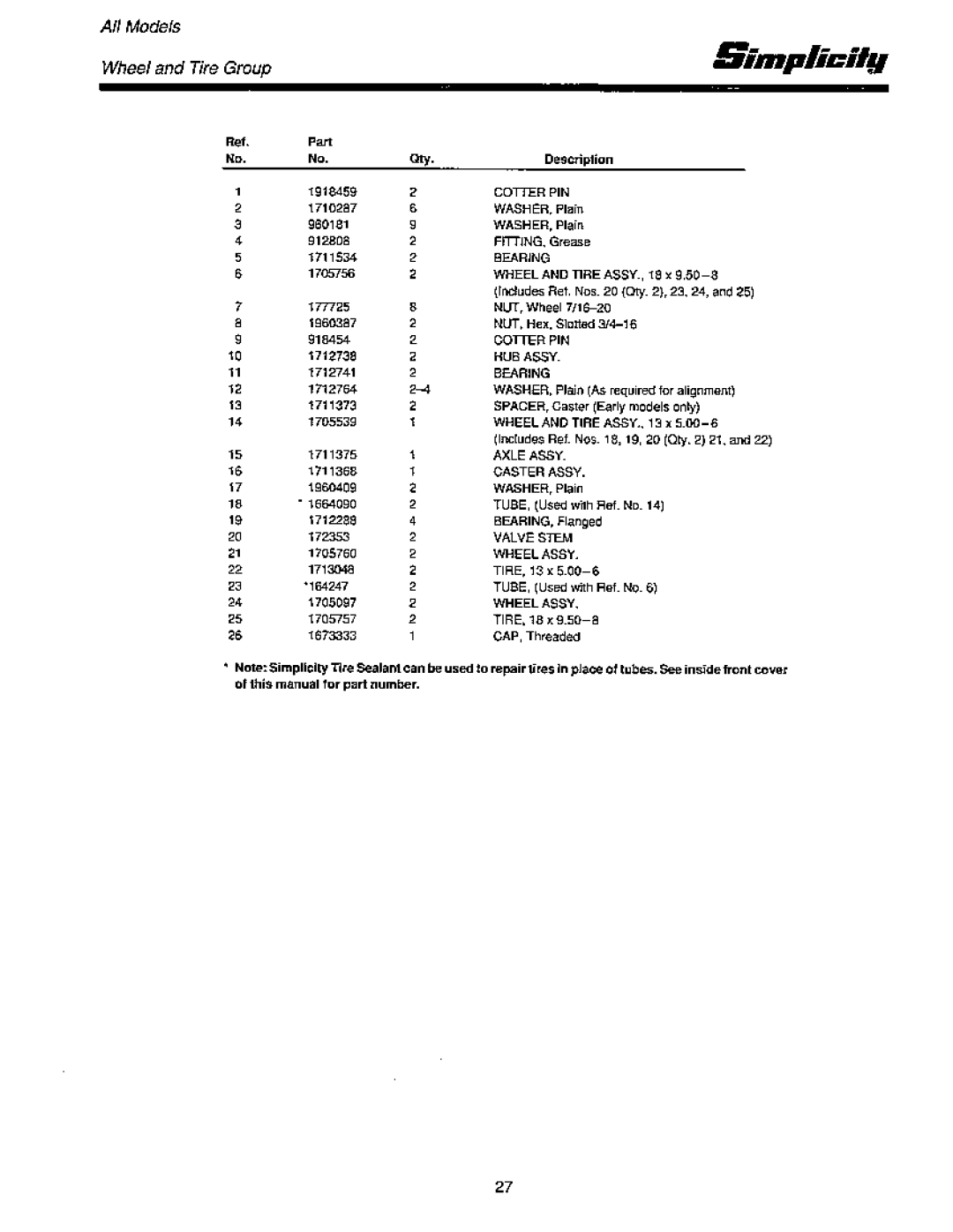 Simplicity CFC SERIES manual 