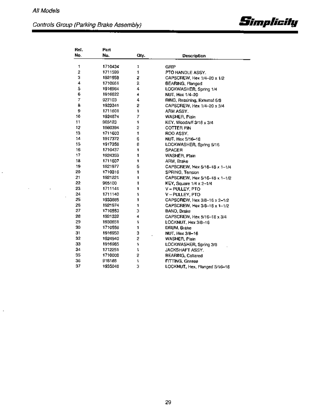 Simplicity CFC SERIES manual 