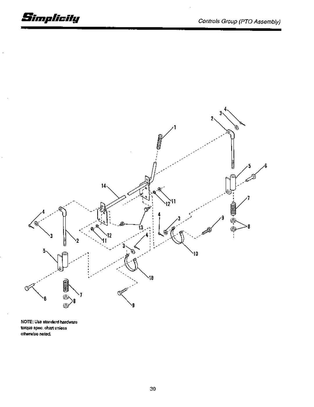 Simplicity CFC SERIES manual 