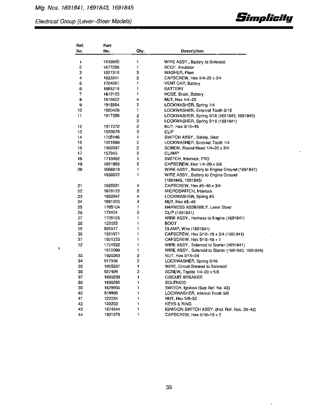 Simplicity CFC SERIES manual 