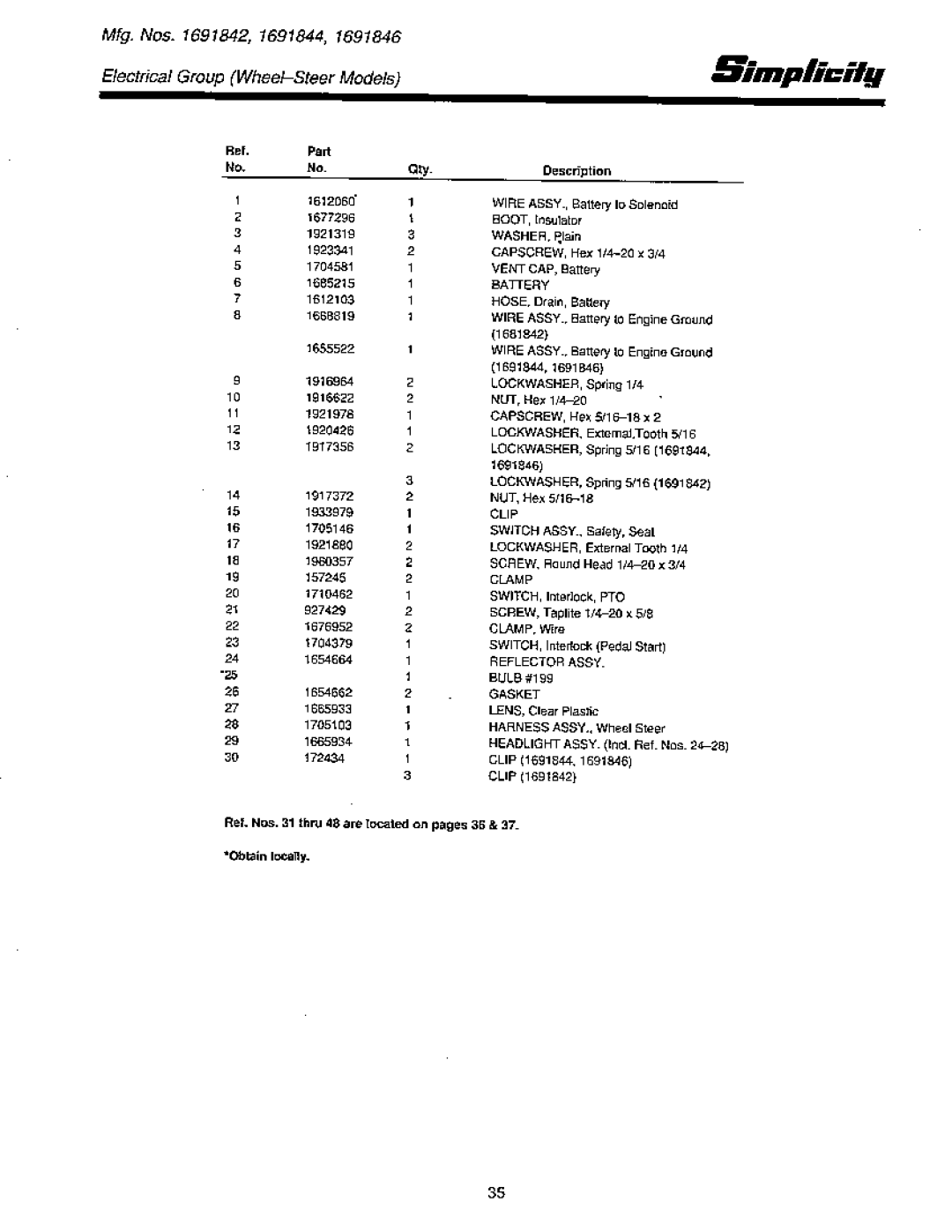 Simplicity CFC SERIES manual 