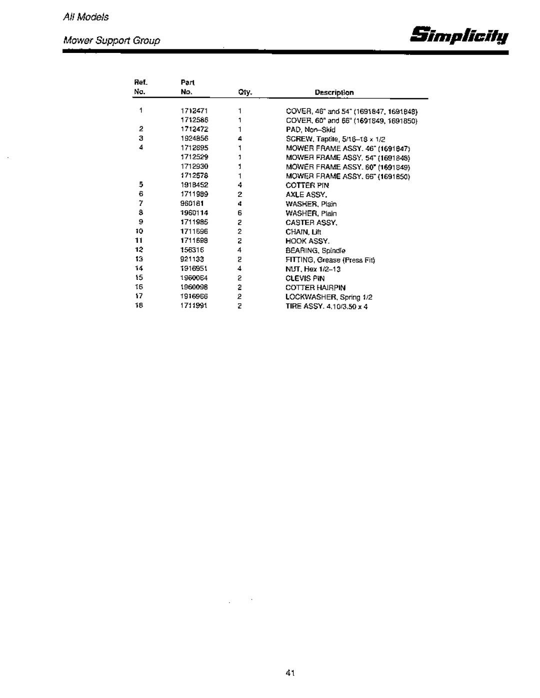 Simplicity CFC SERIES manual 