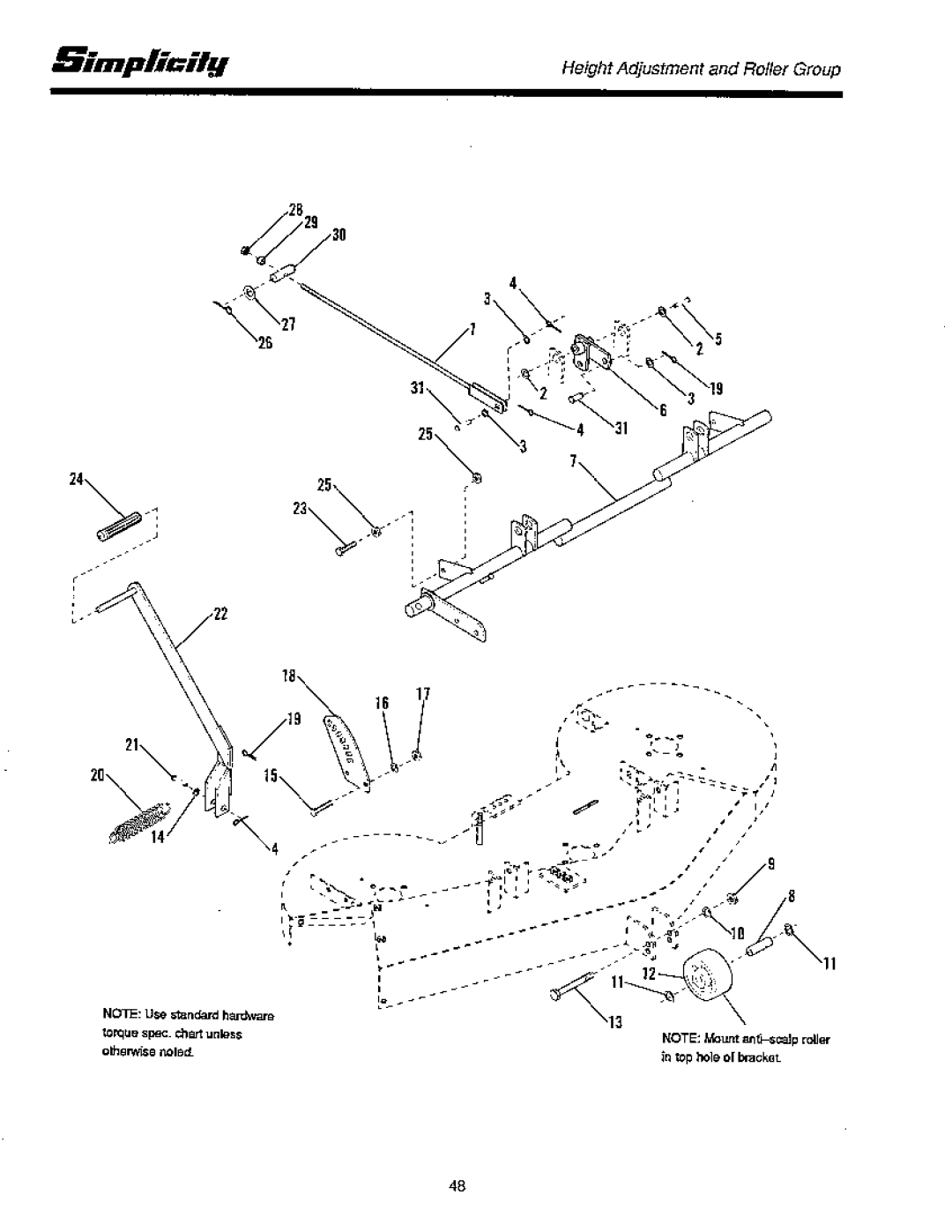 Simplicity CFC SERIES manual 