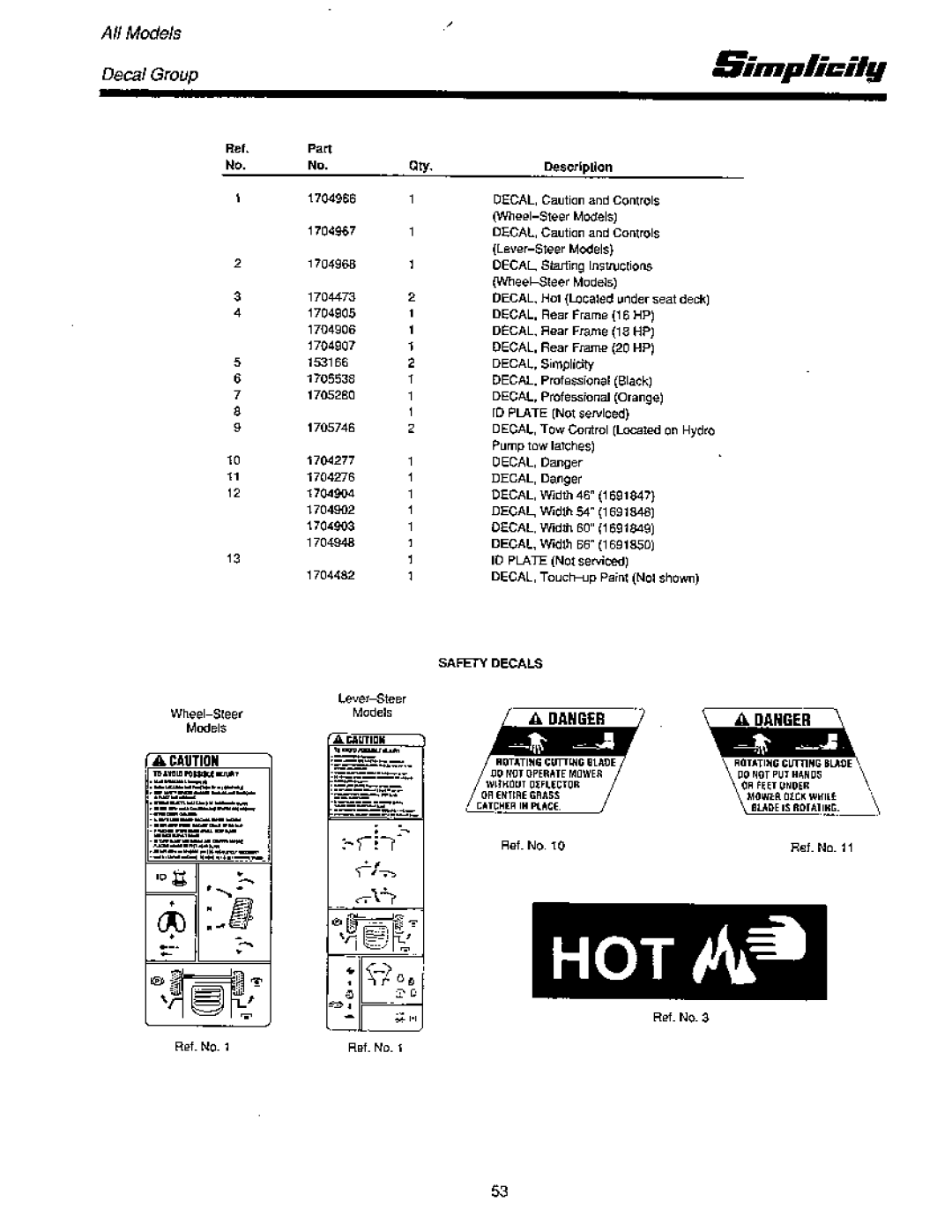 Simplicity CFC SERIES manual 