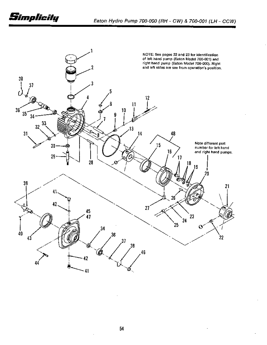 Simplicity CFC SERIES manual 