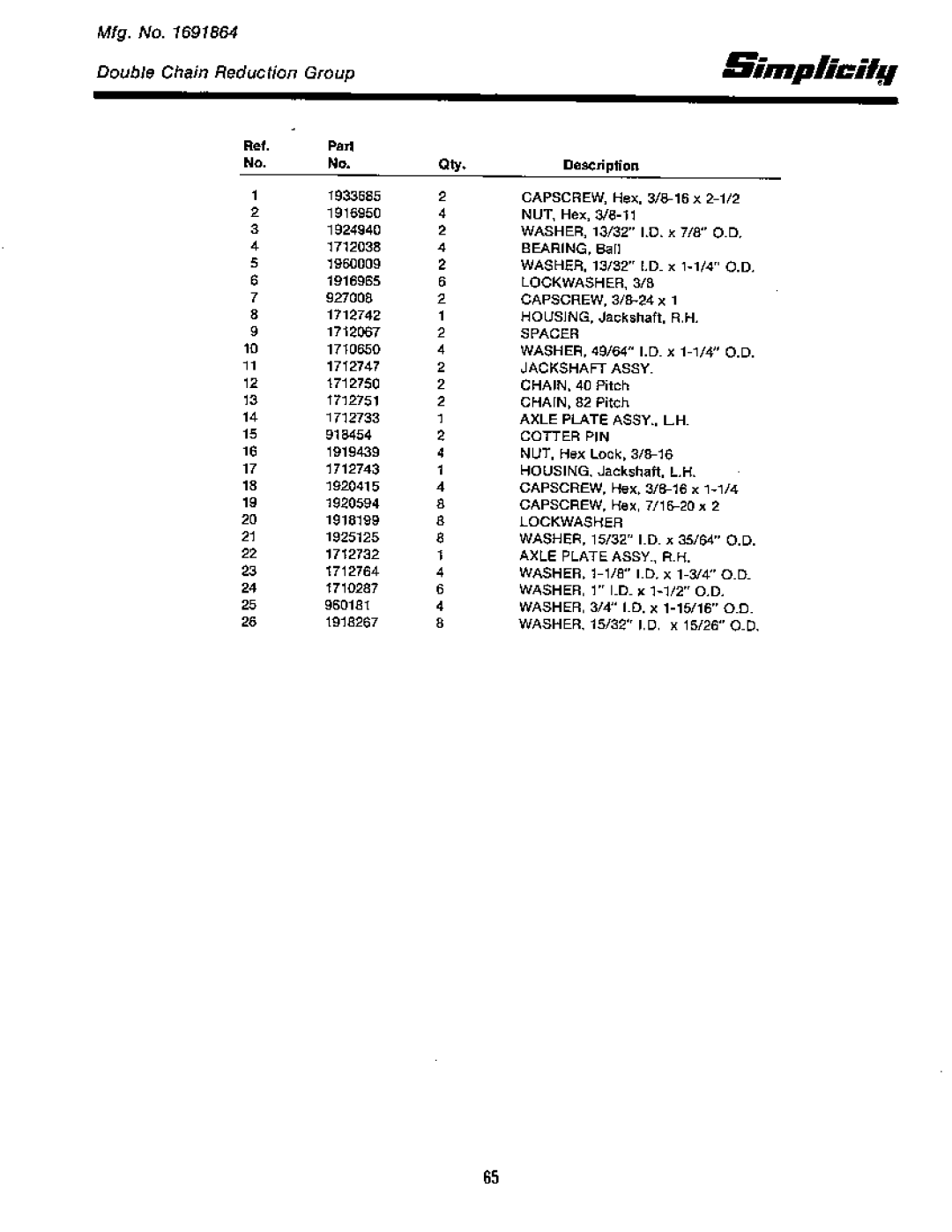 Simplicity CFC SERIES manual 