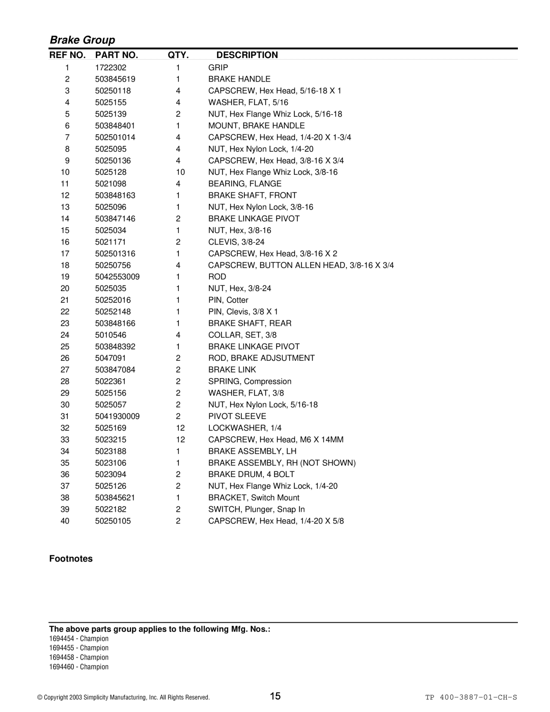 Simplicity Champion manual Grip, WASHER, FLAT, 5/16, MOUNT, Brake Handle, BEARING, Flange, Brake SHAFT, Front, Rod 