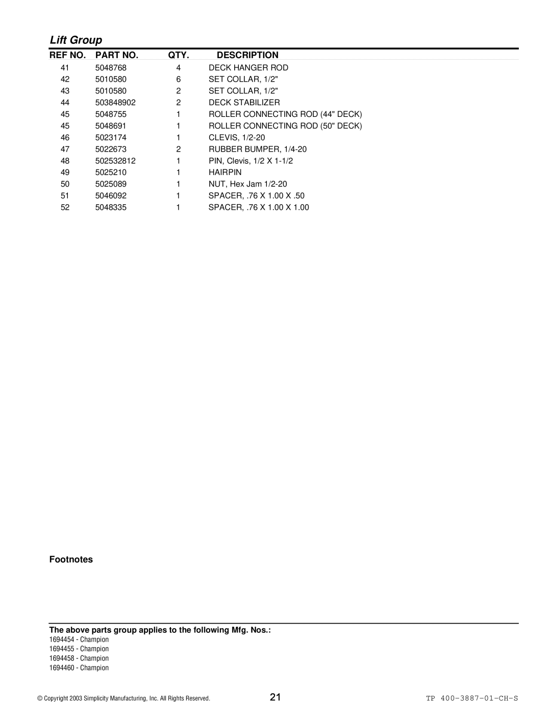 Simplicity Champion manual Deck Hanger ROD, SET COLLAR, 1/2, Deck Stabilizer, Roller Connecting ROD 44 Deck 