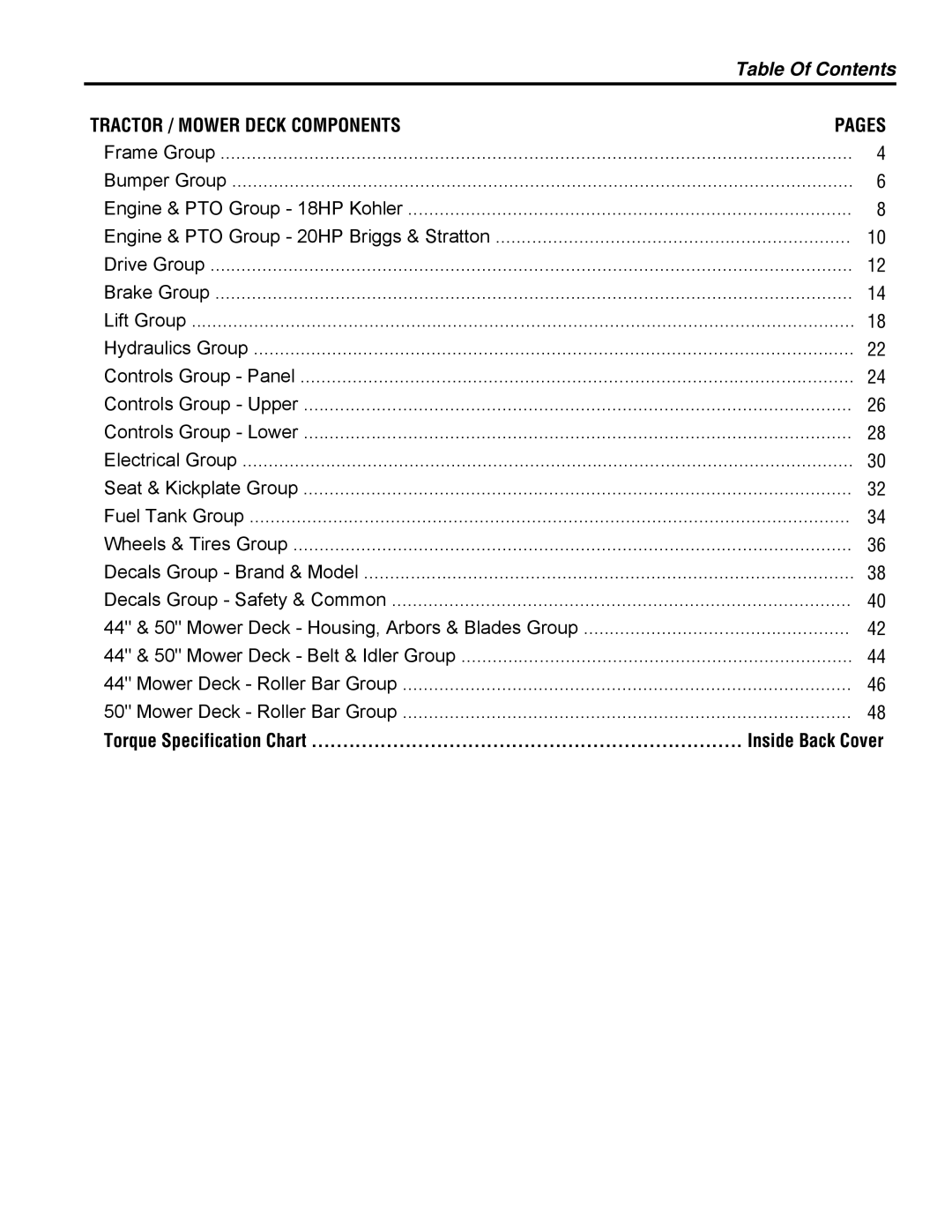 Simplicity Champion manual Table Of Contents 