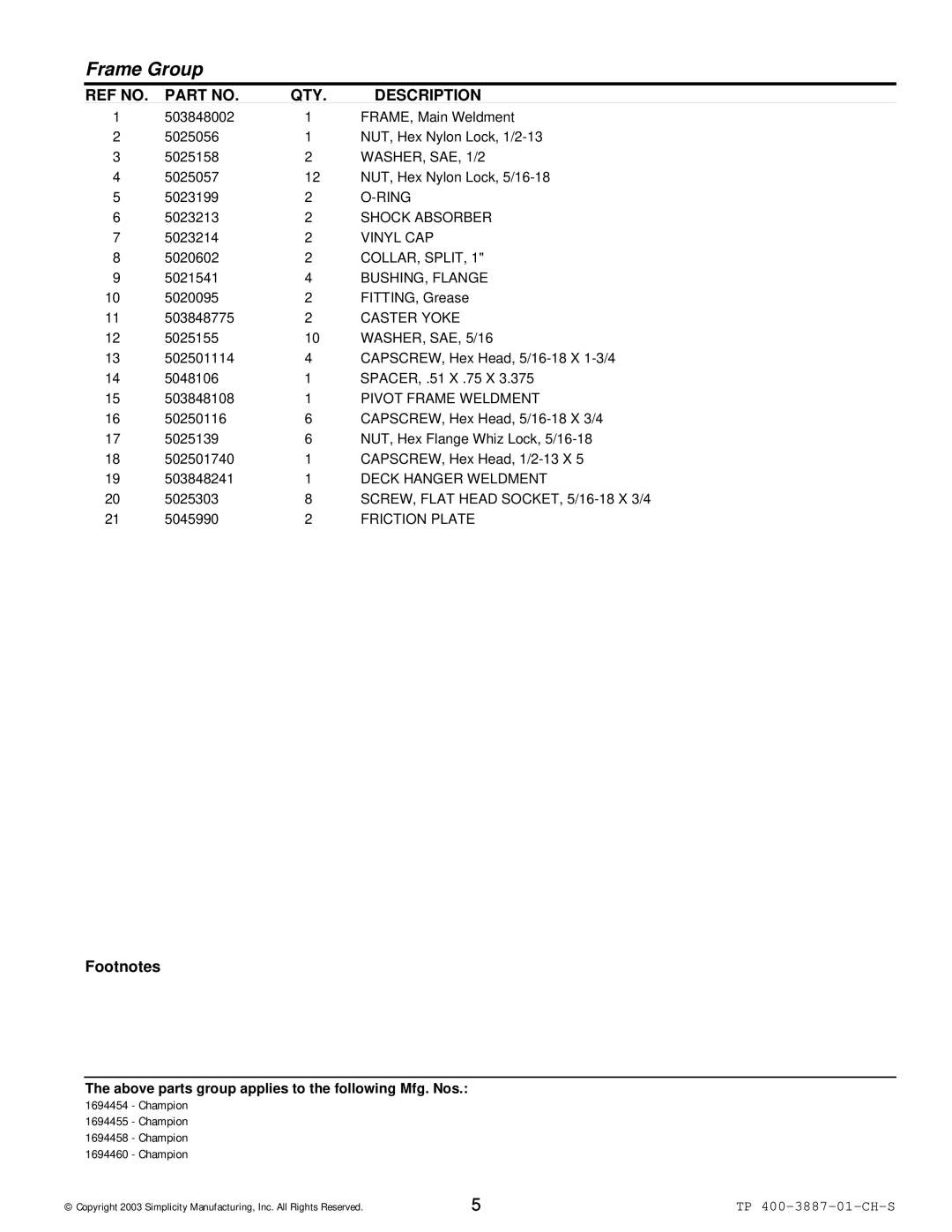 Simplicity Champion manual WASHER, SAE, 1/2, Ring, Shock Absorber, Vinyl CAP, COLLAR, Split, BUSHING, Flange, Caster Yoke 