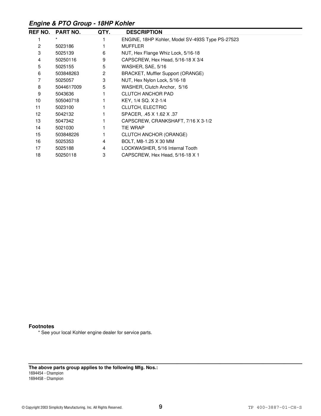 Simplicity Champion manual Muffler, Clutch Anchor PAD, CLUTCH, Electric, CAPSCREW, CRANKSHAFT, 7/16 X 3-1/2, TIE Wrap 