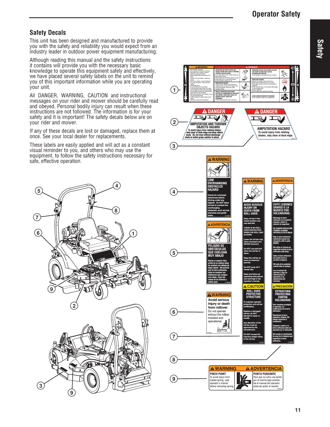 Simplicity Cobalt Series manual Safety Controls Operation, Safety Decals 