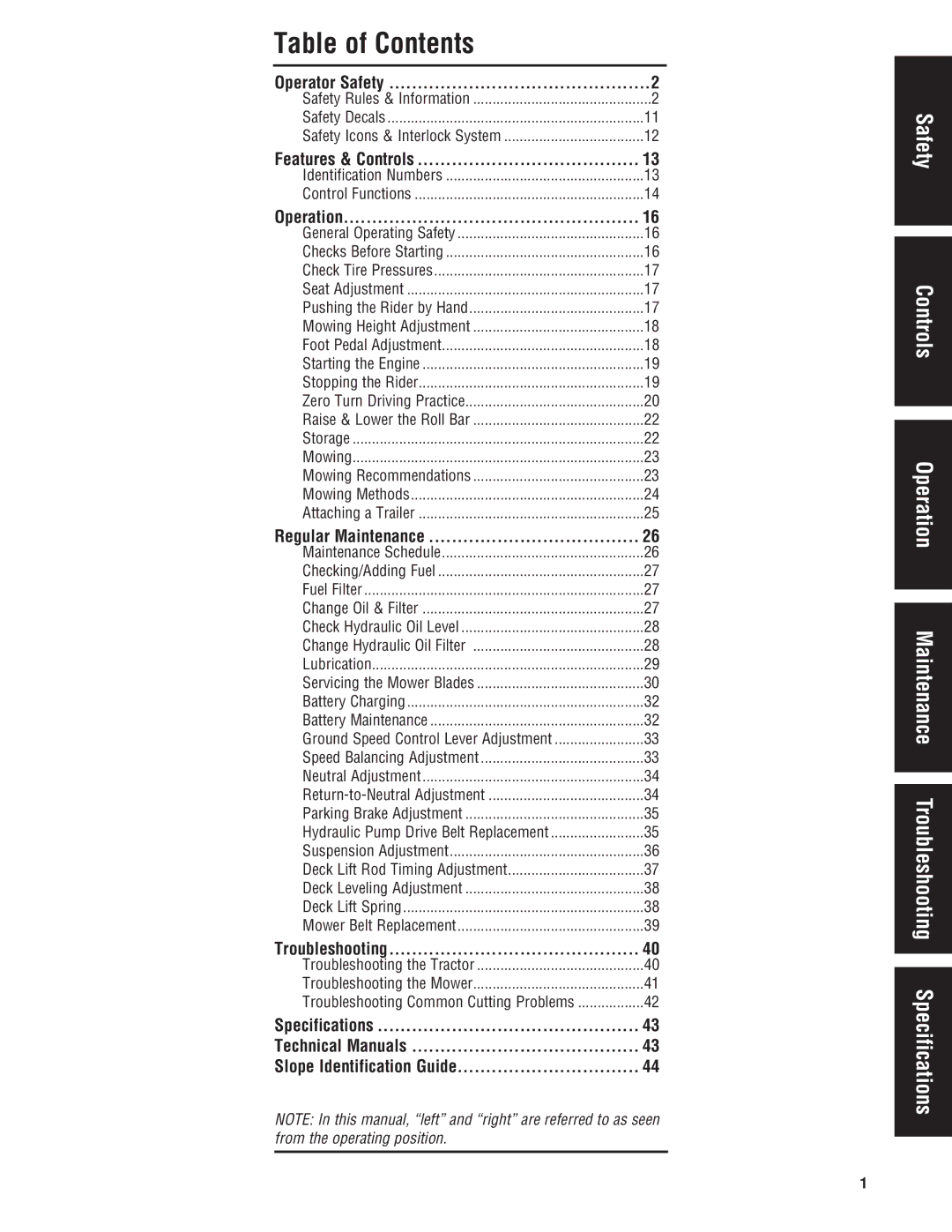 Simplicity Cobalt Series manual Table of Contents 