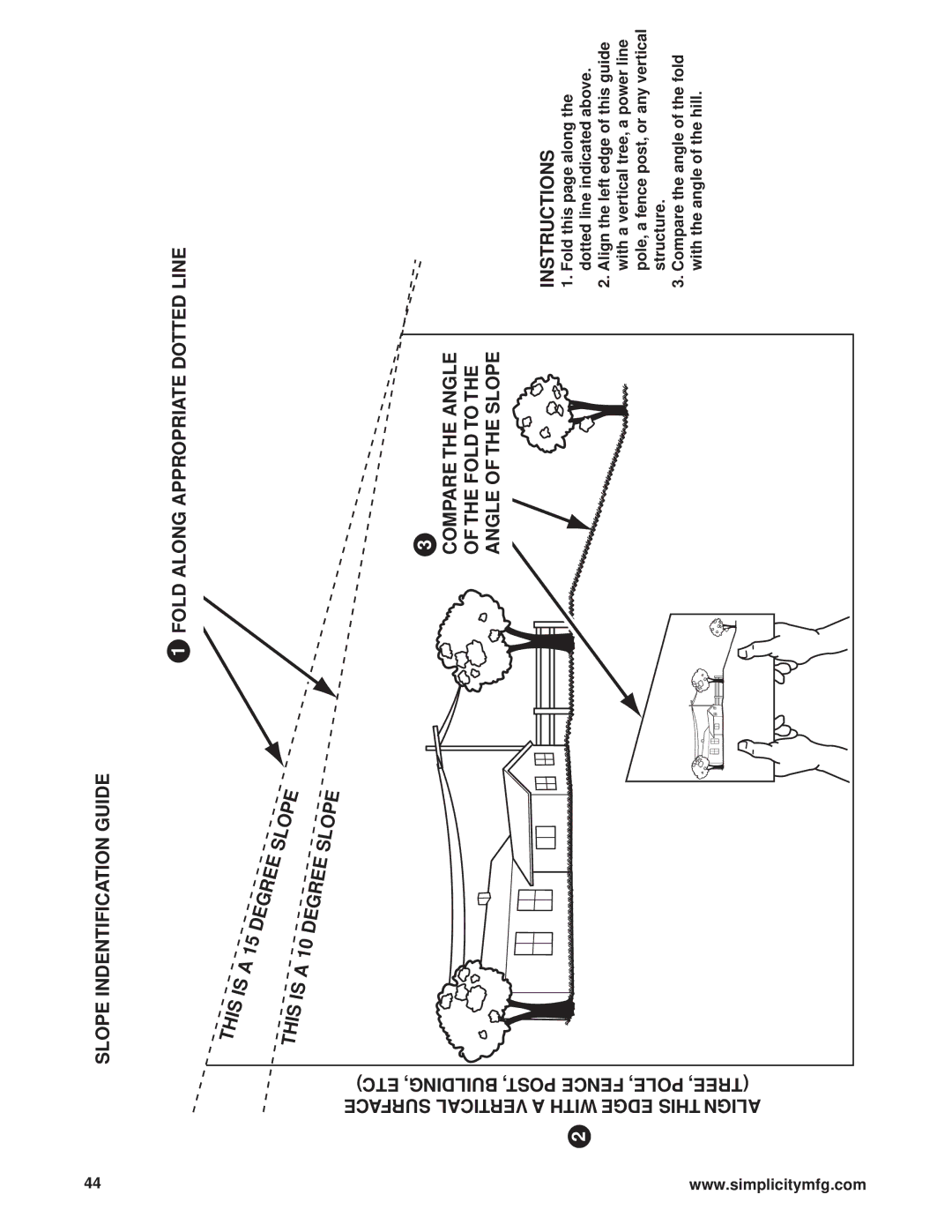 Simplicity Cobalt Series manual Operation Controls Safety, Specifications Troubleshooting 