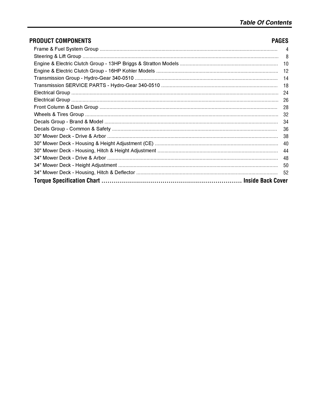 Simplicity Coronet / 2400 manual Table Of Contents 