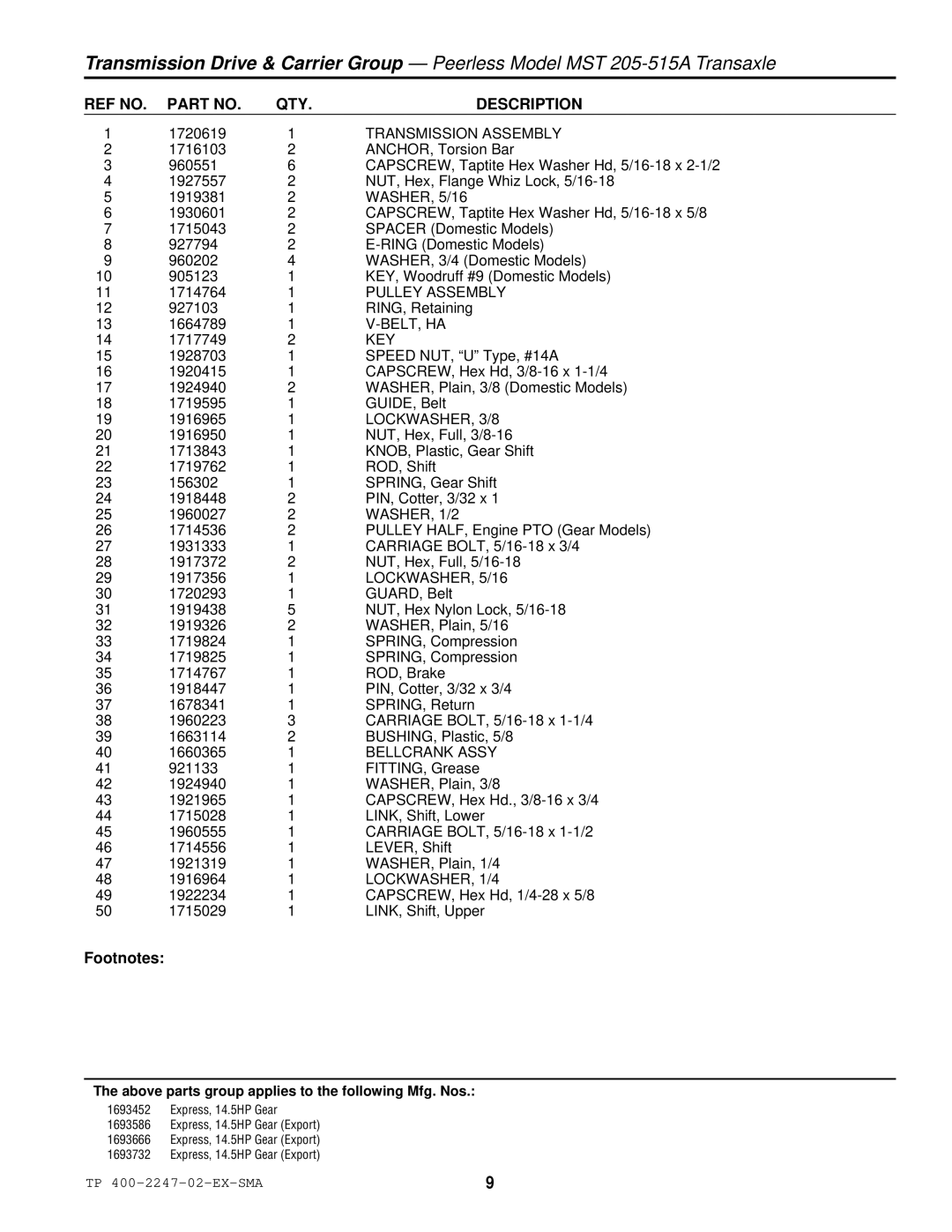 Simplicity Express Series manual Transmission Assembly, Pulley Assembly, Belt, Ha, Key, LOCKWASHER, 3/8, LOCKWASHER, 5/16 