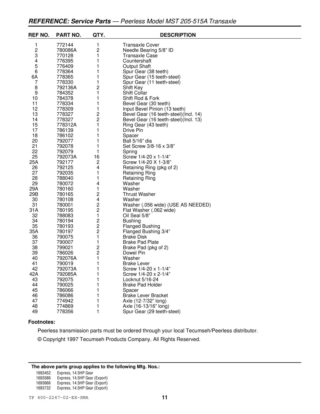 Simplicity Express Series manual REF no QTY Description 