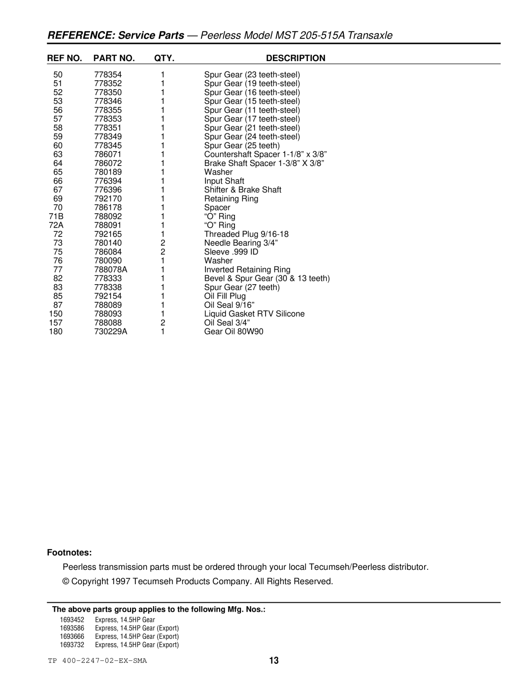 Simplicity Express Series manual REF no QTY Description 