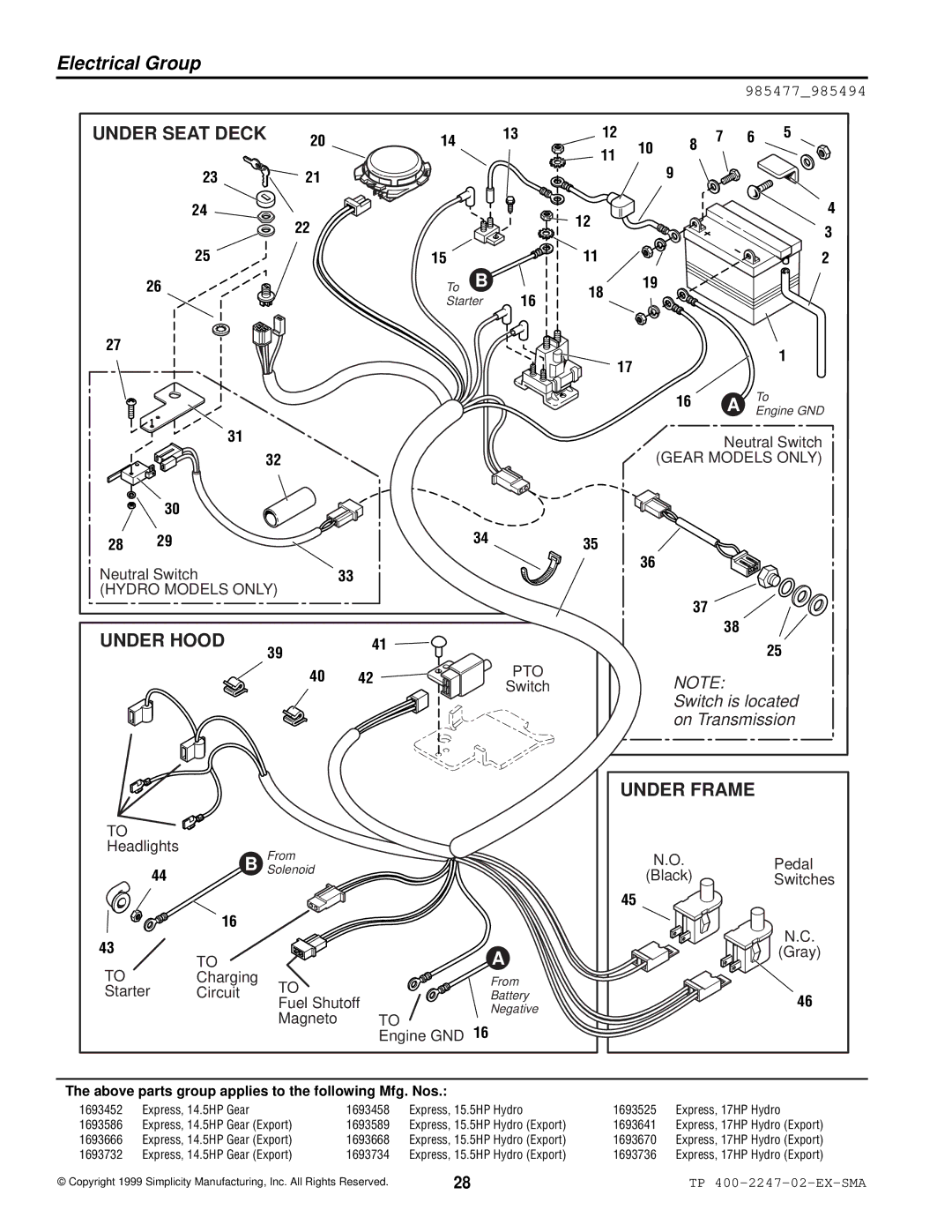 Simplicity Express Series manual Electrical Group, Gear Models only, Pto 