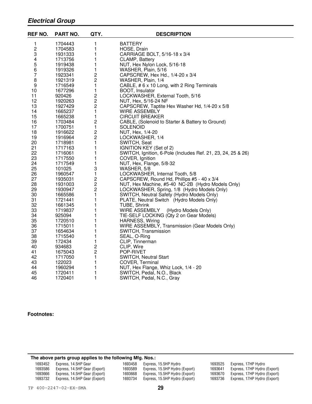 Simplicity Express Series manual Battery, Wire Assembly, Circuit Breaker, Solenoid, WASHER, 5/8, Pop-Rivet 