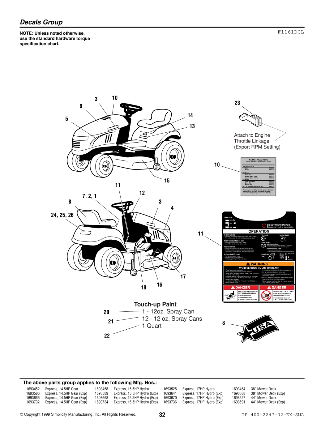 Simplicity Express Series manual Decals Group, F1161DCL 