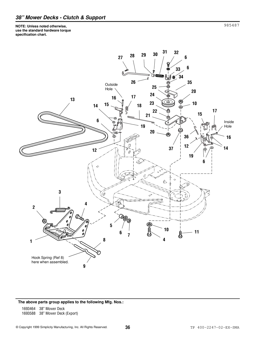 Simplicity Express Series manual Mower Decks Clutch & Support, 985487 