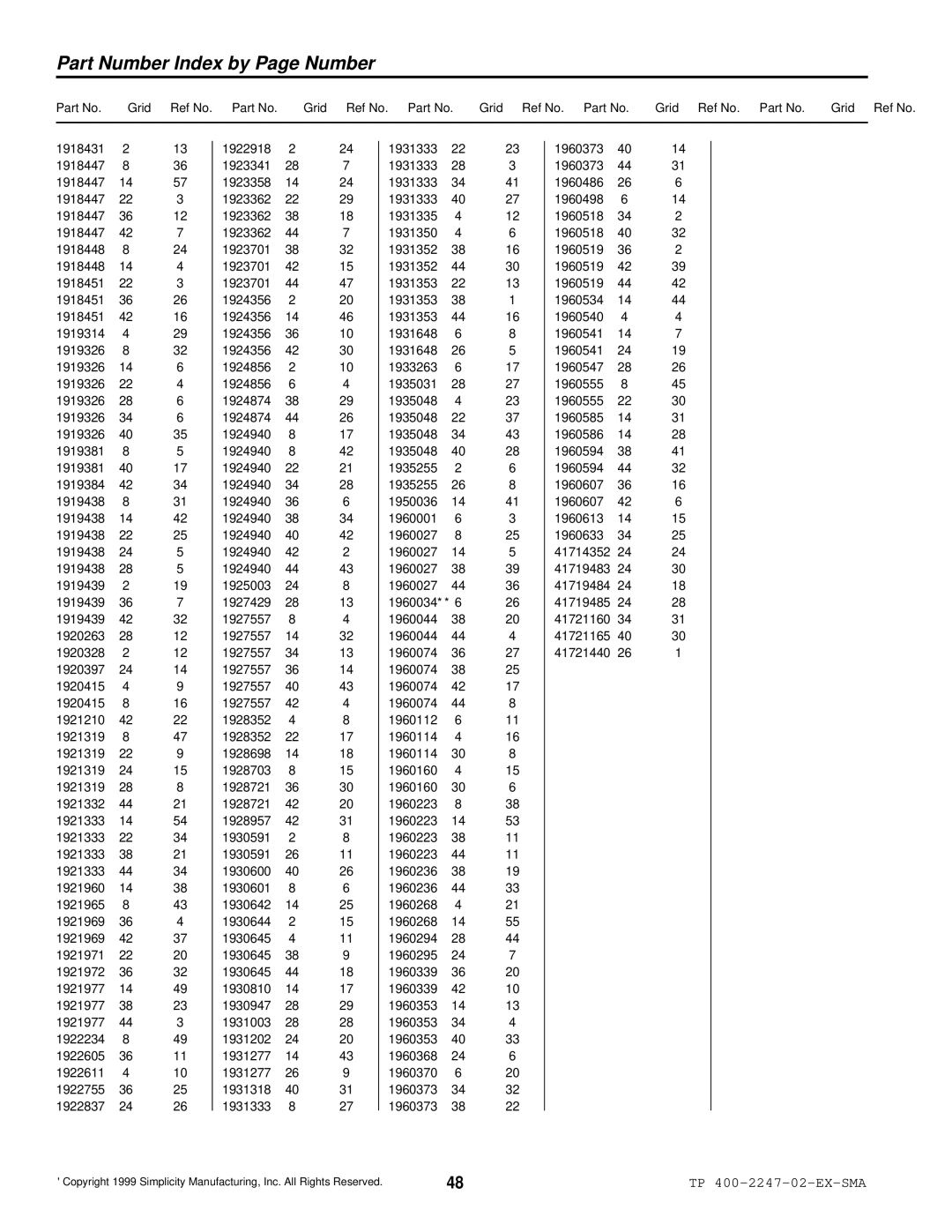 Simplicity Express Series manual Part Number Index by Page Number 