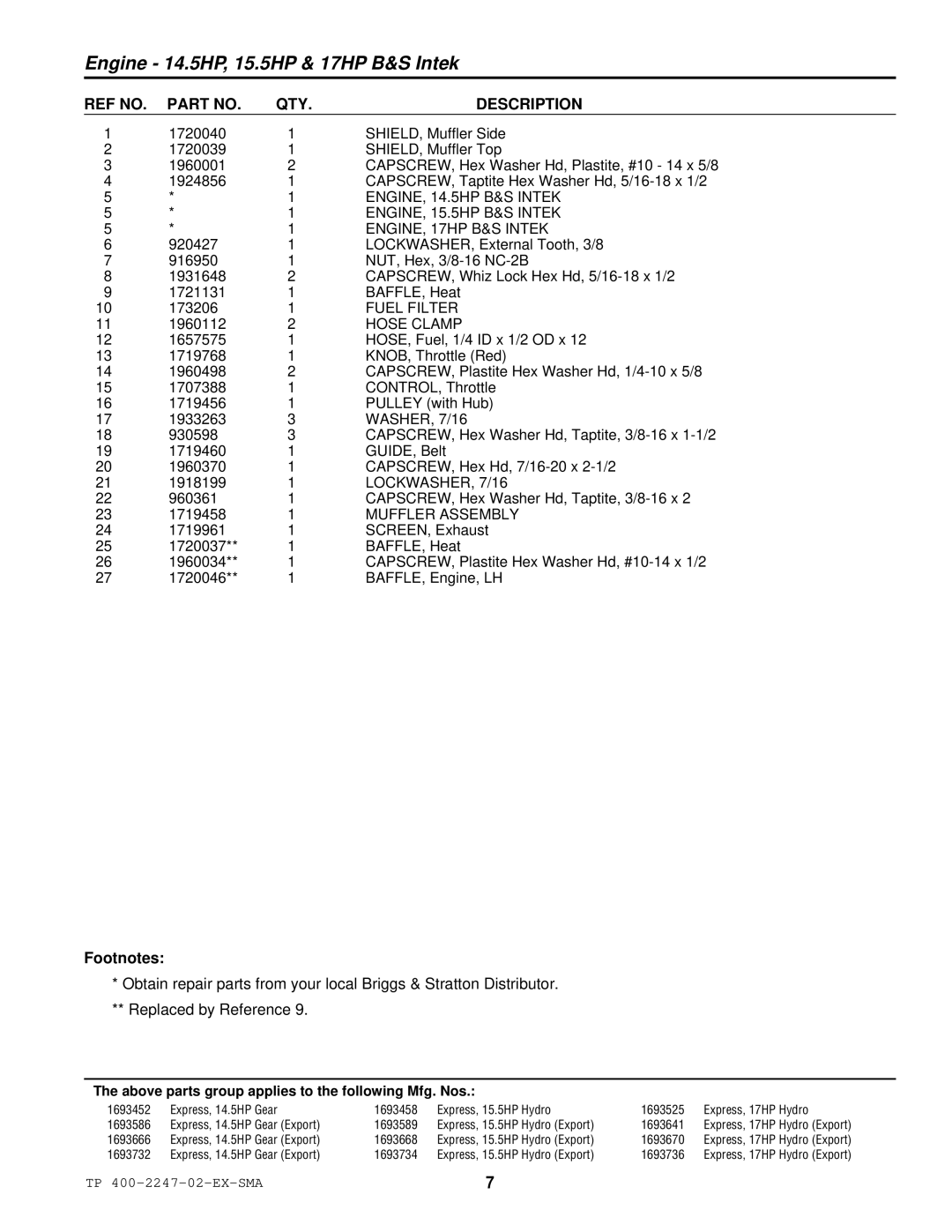 Simplicity Express Series manual ENGINE, 14.5HP B&S Intek, ENGINE, 15.5HP B&S Intek, ENGINE, 17HP B&S Intek, Fuel Filter 