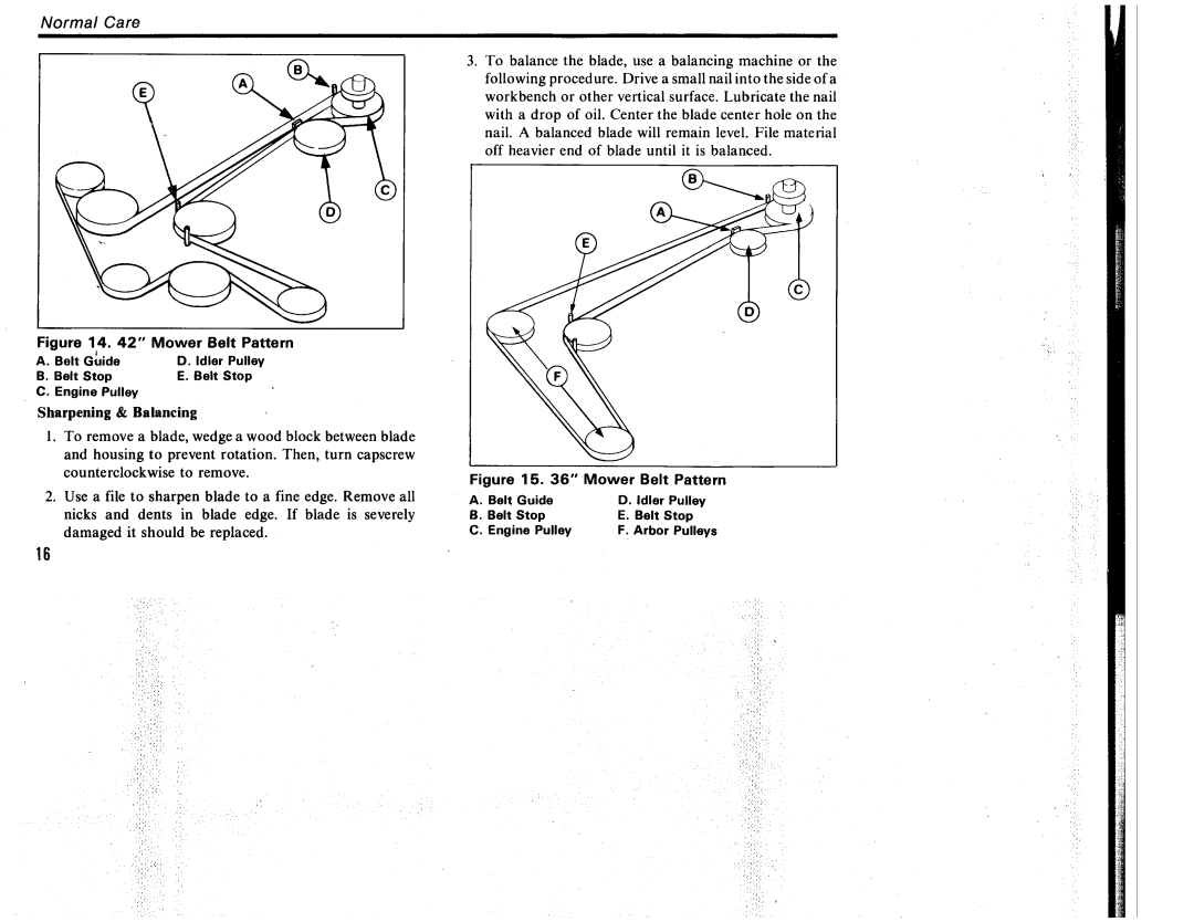 Simplicity FC1242H, FC2124 manual 