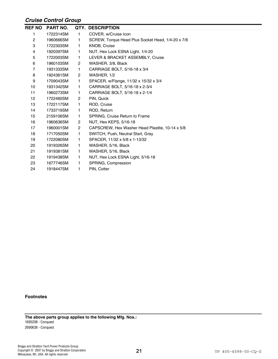 Simplicity Garden Tractor & Mower Deck manual WASHER, 1/2 