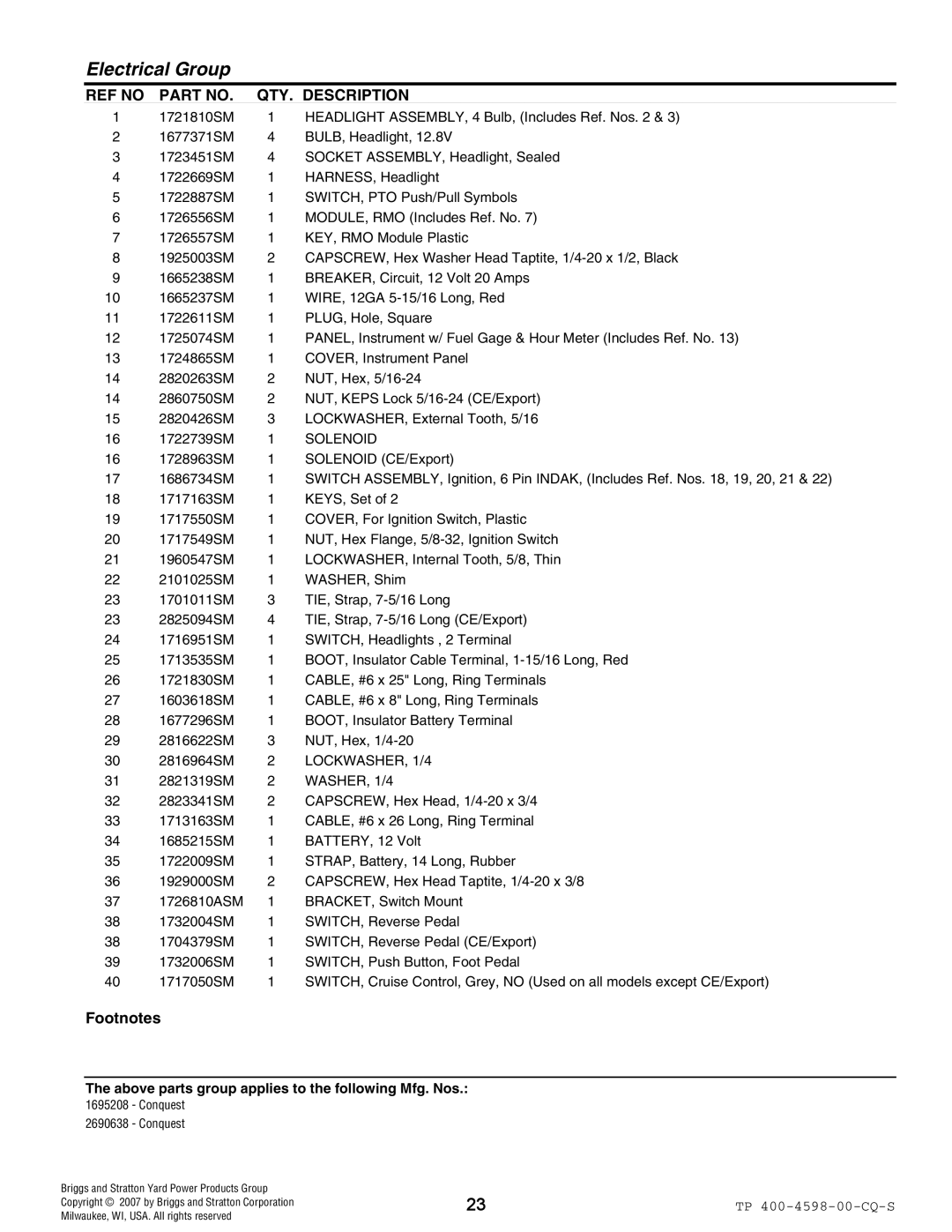 Simplicity Garden Tractor & Mower Deck manual Solenoid, LOCKWASHER, 1/4 