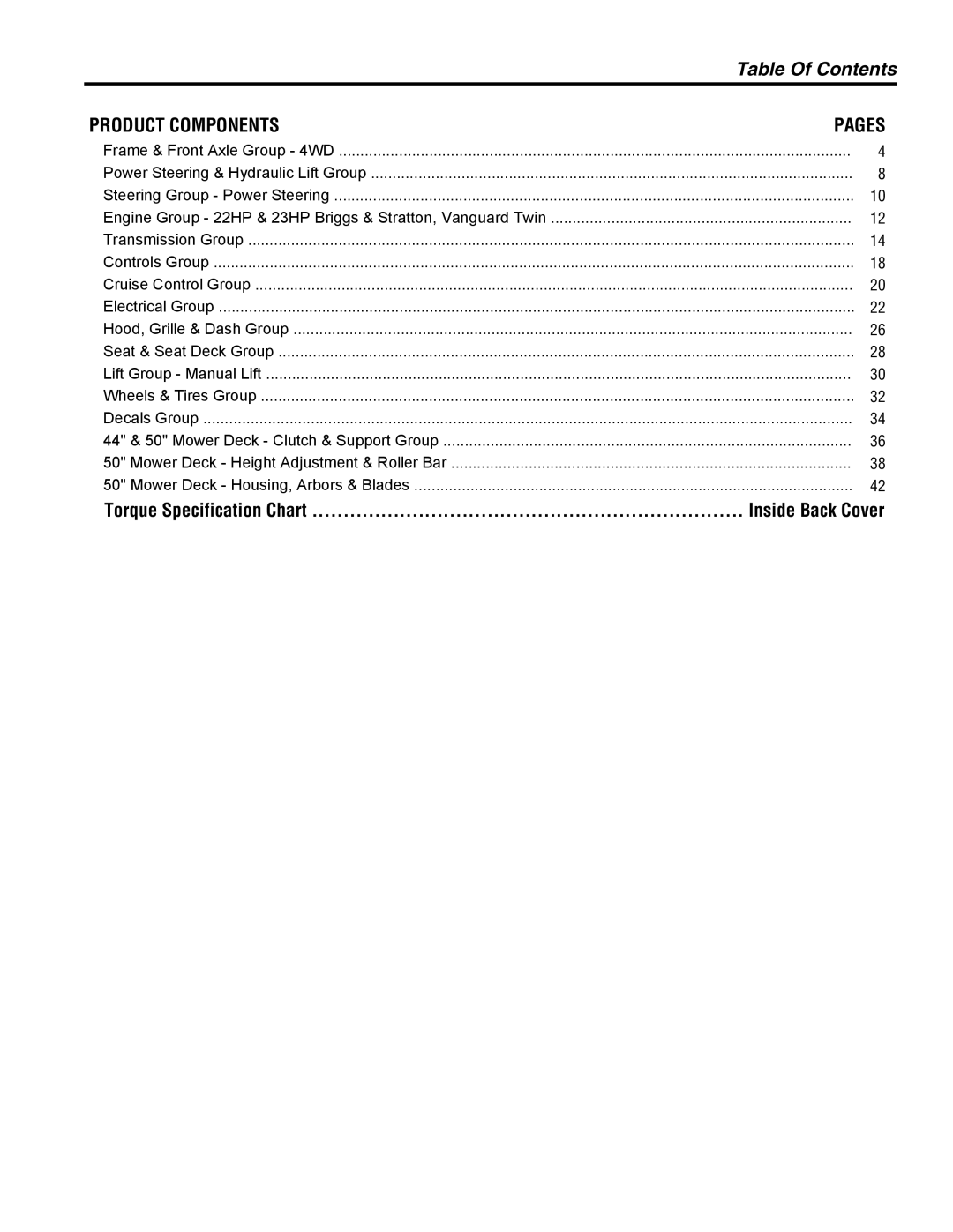 Simplicity Garden Tractor & Mower Deck manual Table Of Contents 