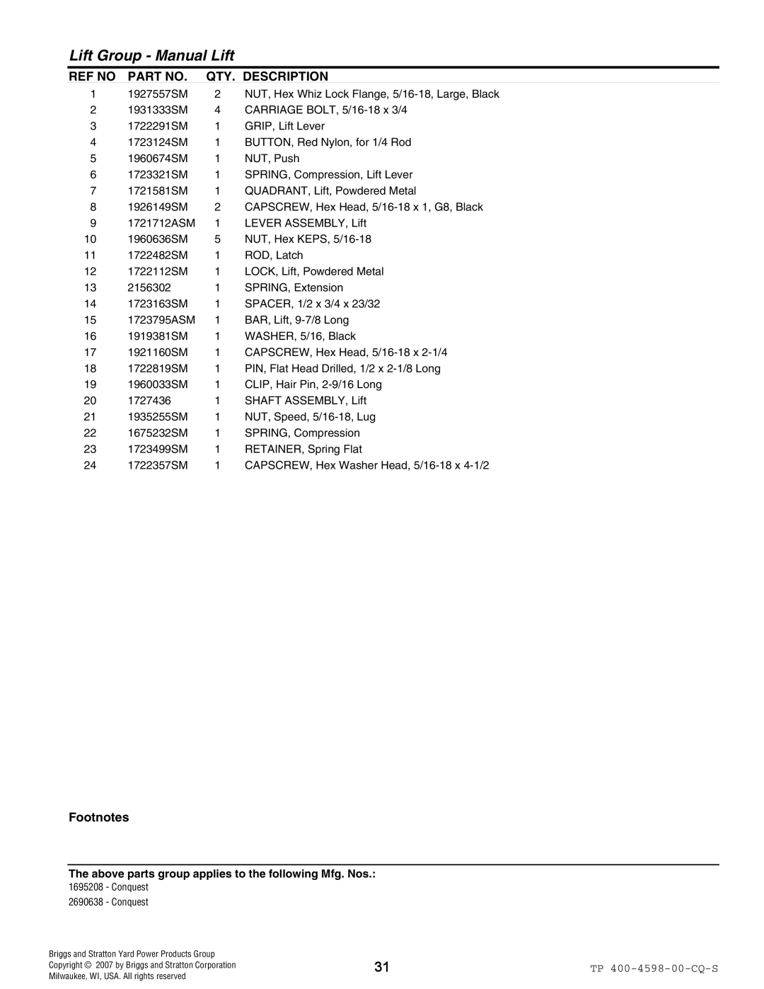 Simplicity Garden Tractor & Mower Deck manual Lift Group Manual Lift 