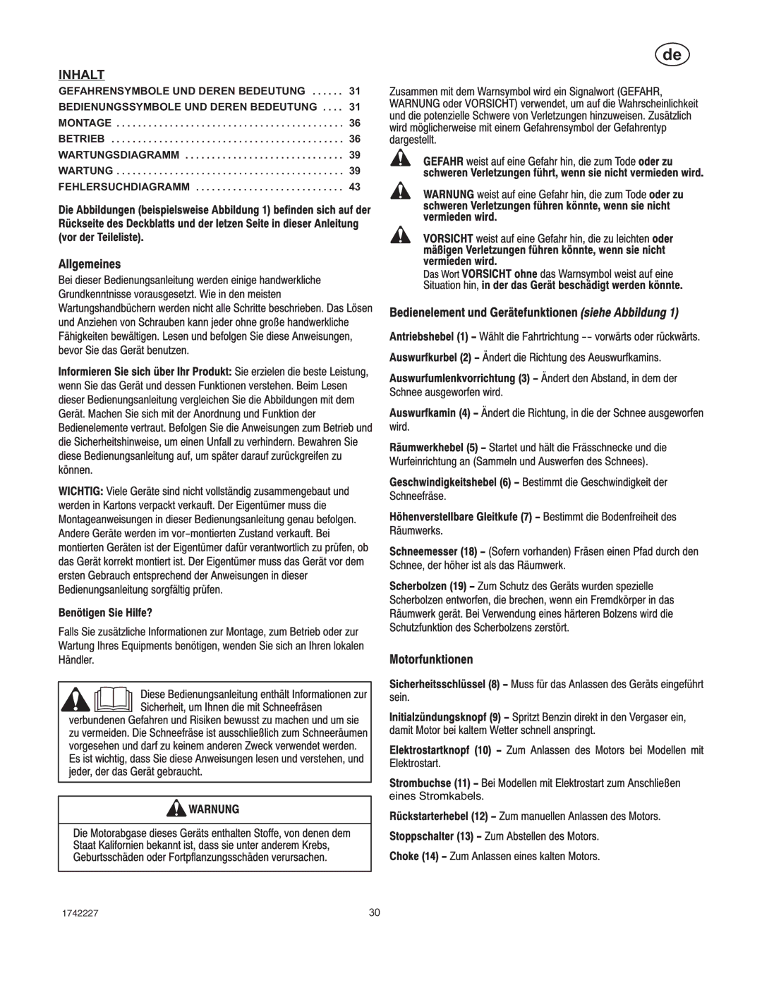 Simplicity H924RX manual Inhalt, Montage Betrieb Wartungsdiagramm Fehlersuchdiagramm 