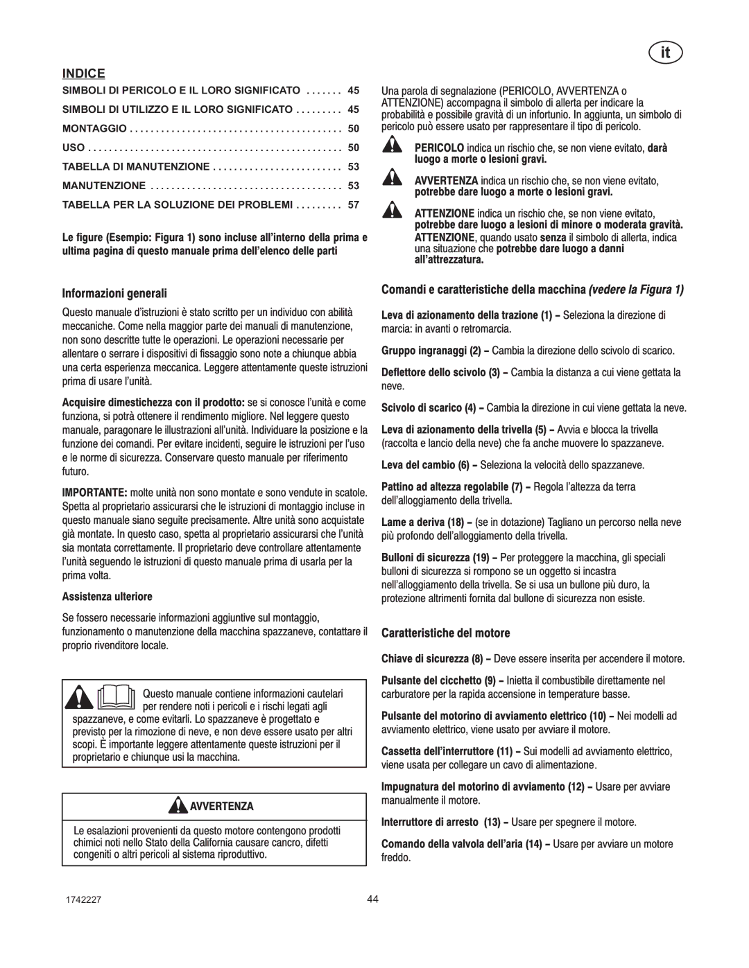 Simplicity H924RX manual 