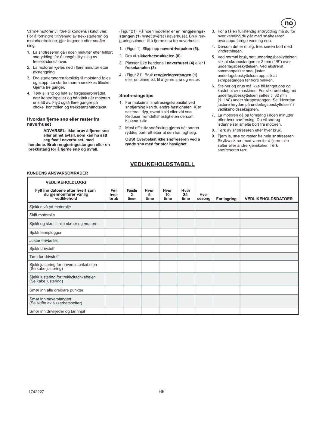 Simplicity H924RX manual Vedlikeholdstabell, Hvordan fjerne snø eller rester fra naverhuset, Snøfresingstips 