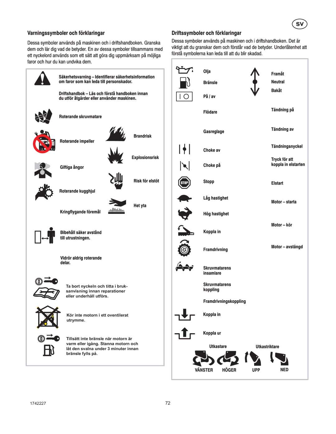 Simplicity H924RX manual 1742227 