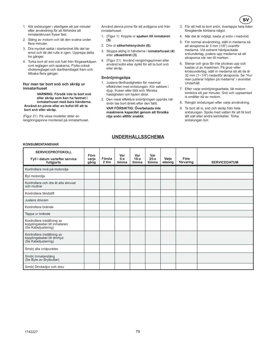 Simplicity H924RX manual Underhållsschema, Hur man tar bort snö och skräp ur inmatarhuset, Snöröjningstips 