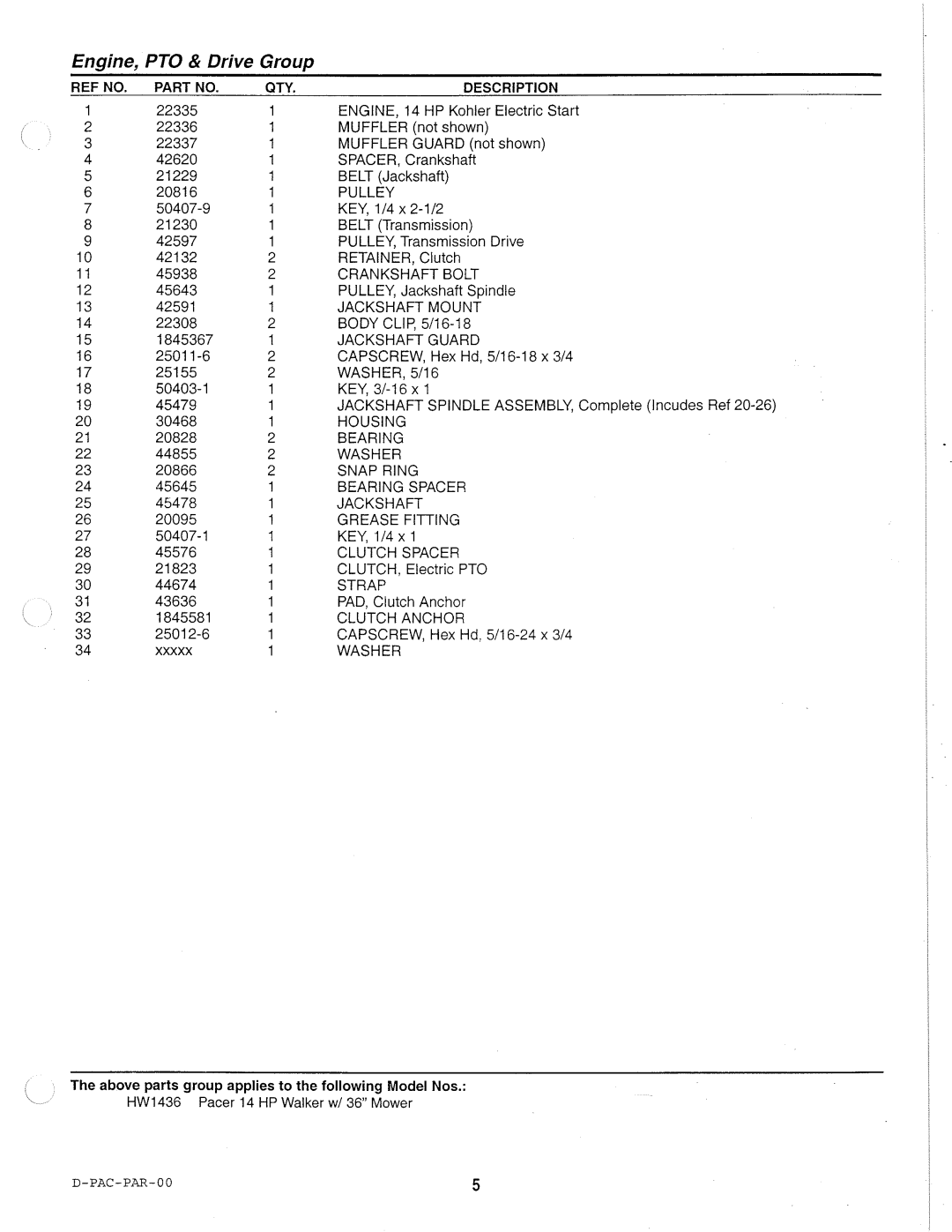 Simplicity HW1436 specifications 