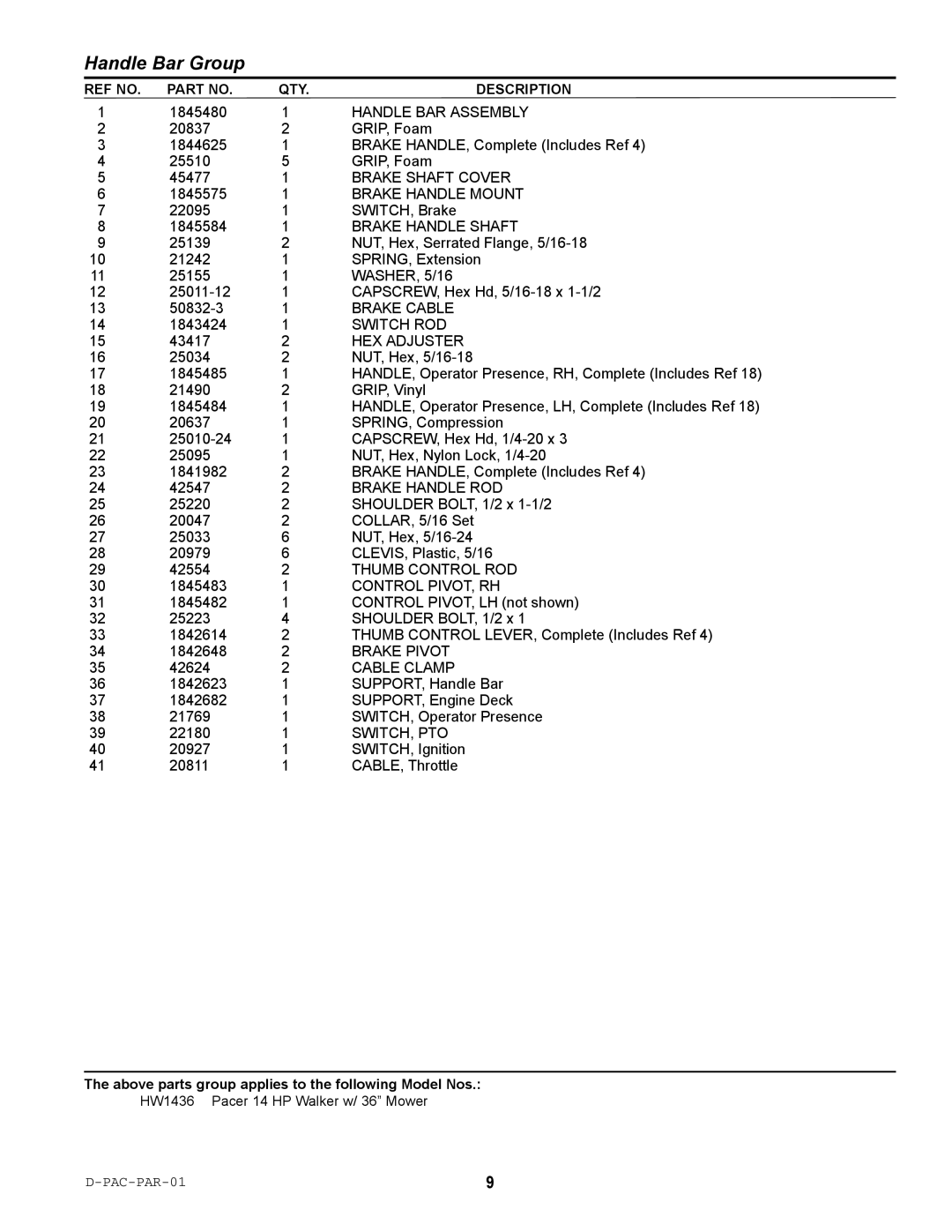 Simplicity HW1436 specifications Handle Bar Group 