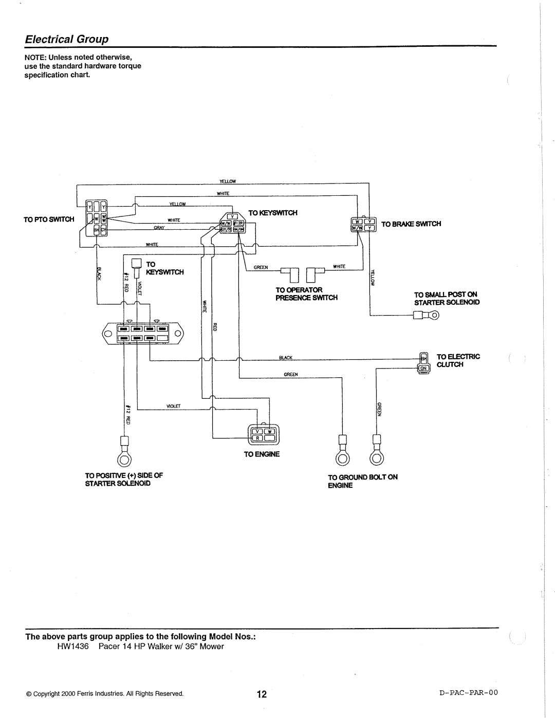 Simplicity HW1436 specifications 