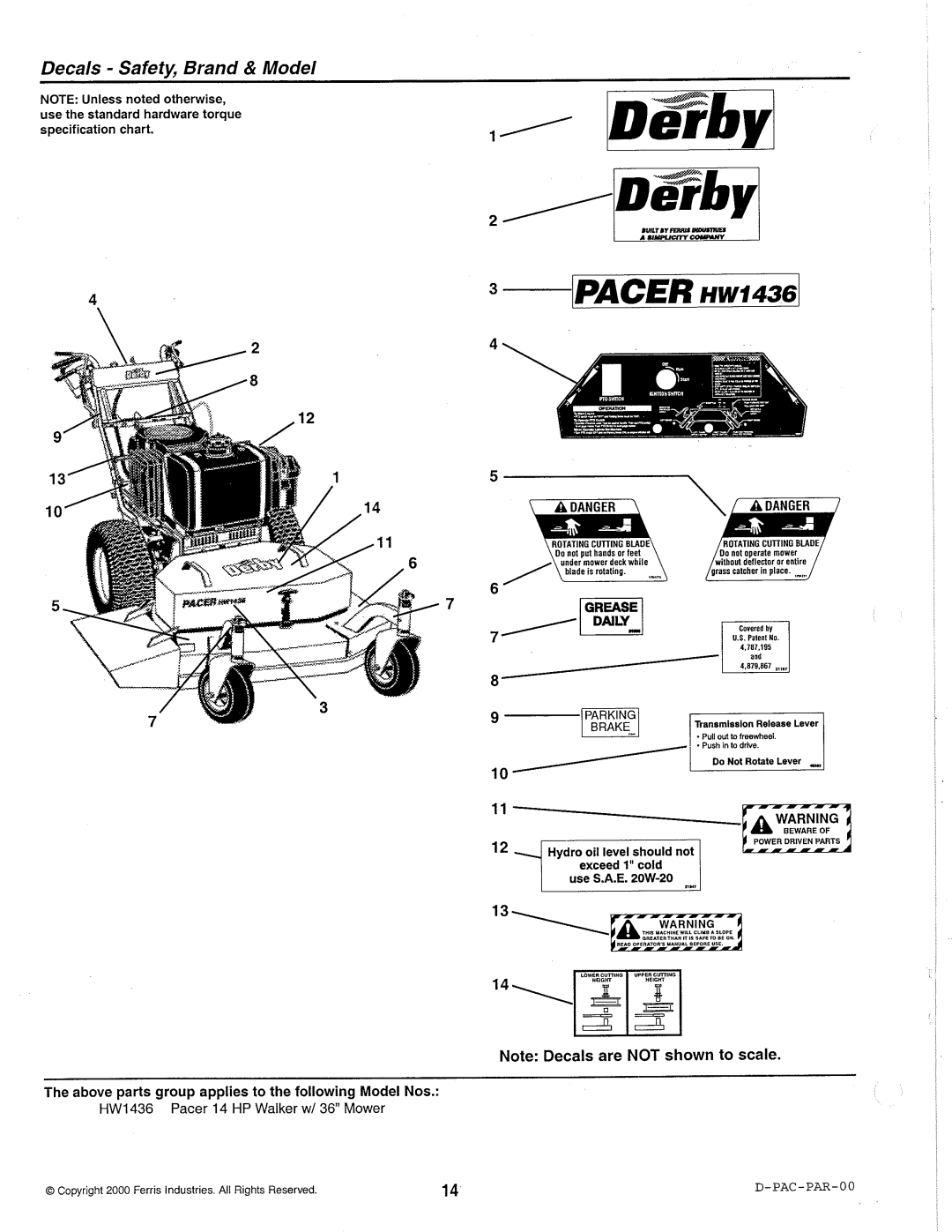 Simplicity HW1436 specifications 