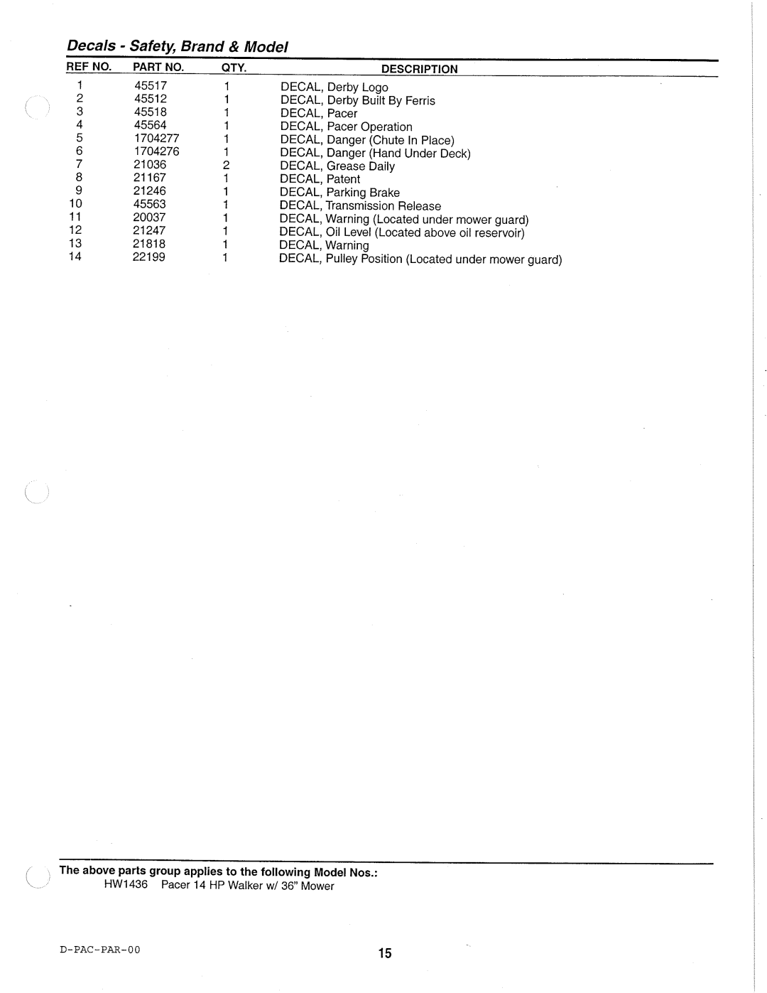 Simplicity HW1436 specifications 