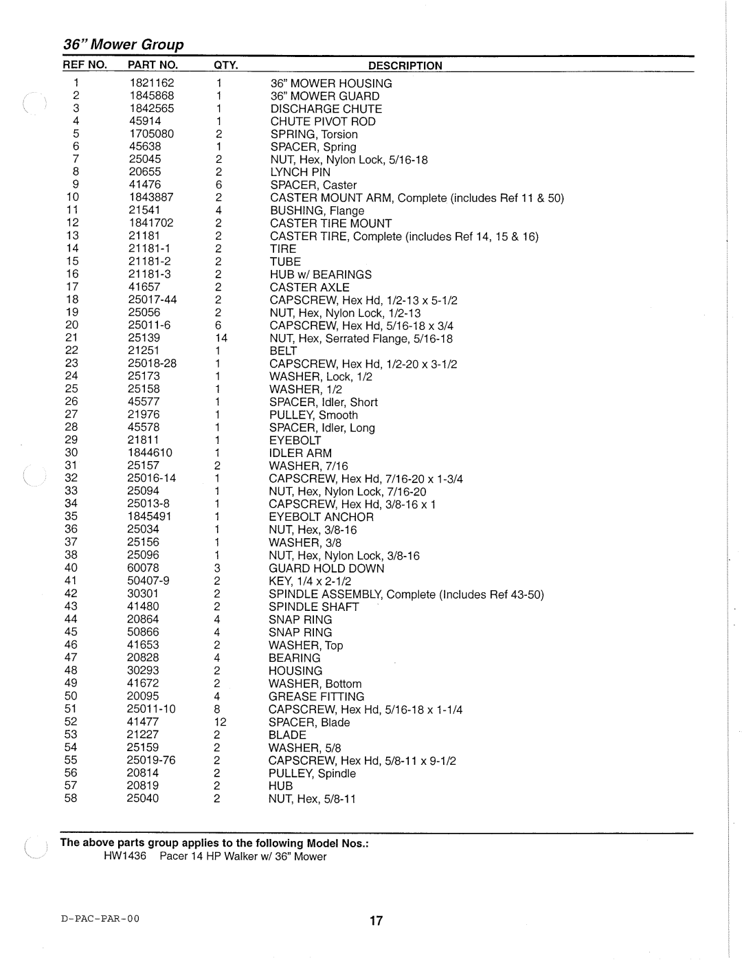 Simplicity HW1436 specifications 